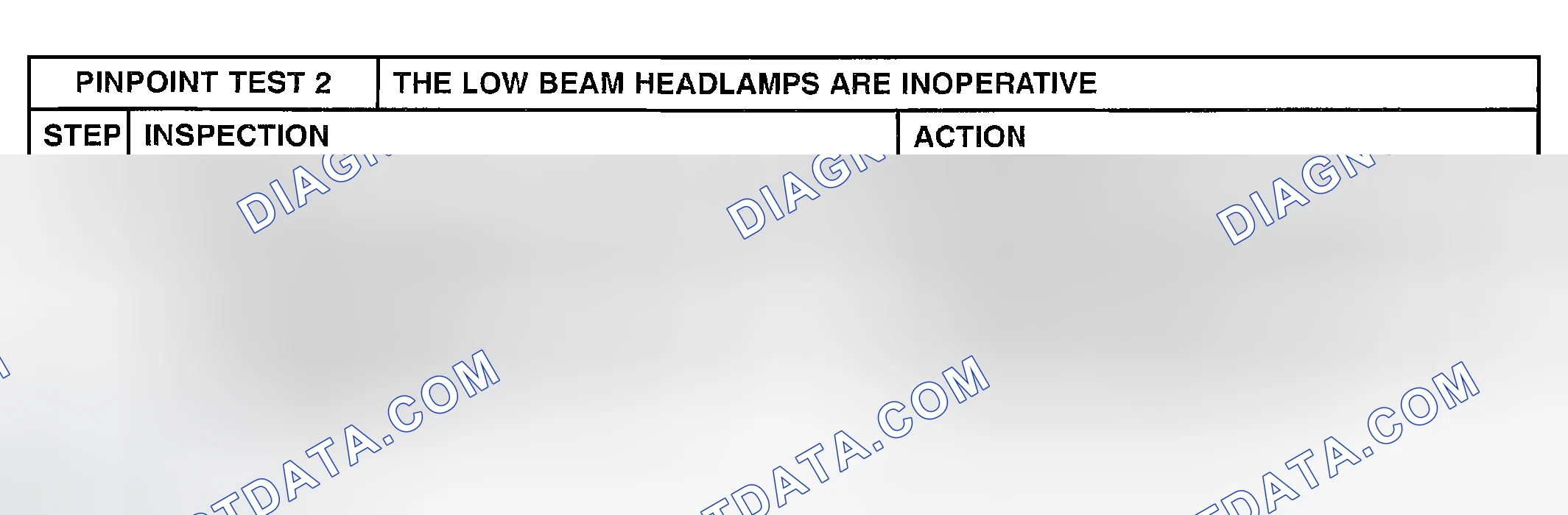 Scheme 9: PINPOINT TEST 2: THE LOW BEAM HEADLAMPS ARE INOPERATIVE