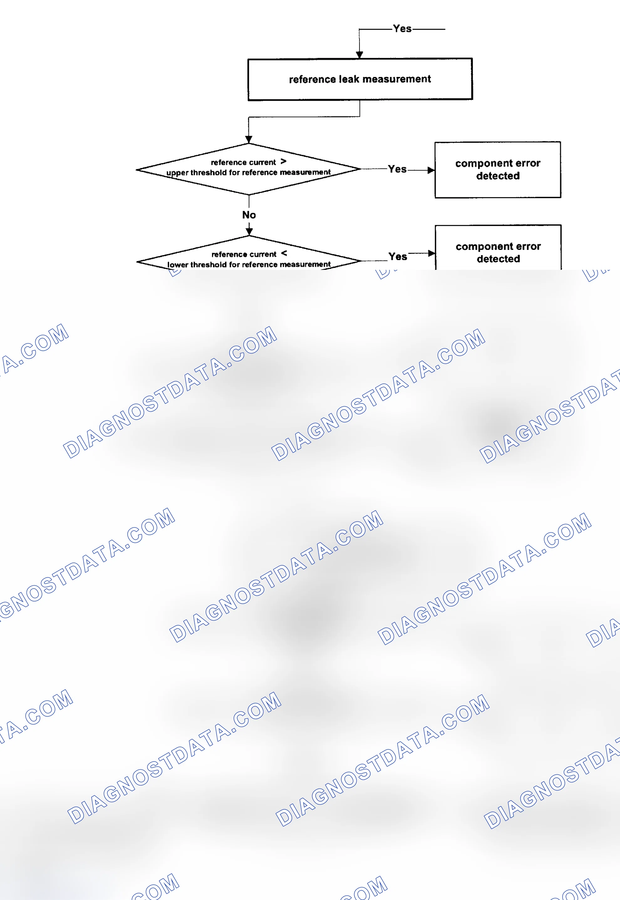 Scheme 133