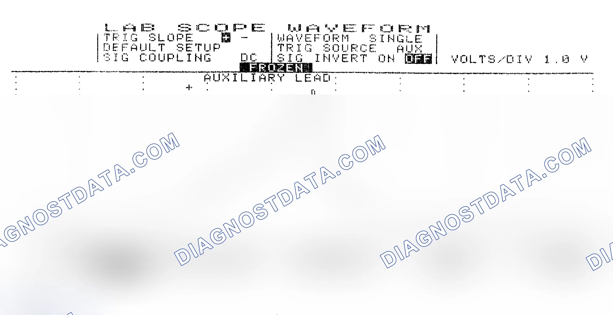 Scheme 19: Single Injector w/Excessive Current Flow - Current Pattern