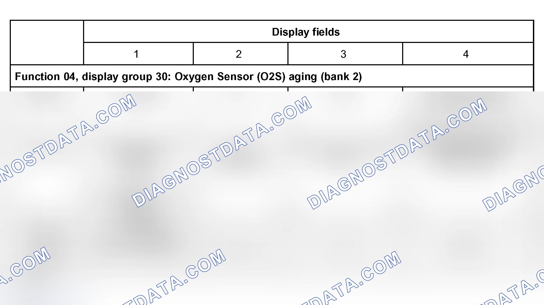 Scheme 100: Display Group 30: Oxygen Sensor Aging (Bank 2), 1998