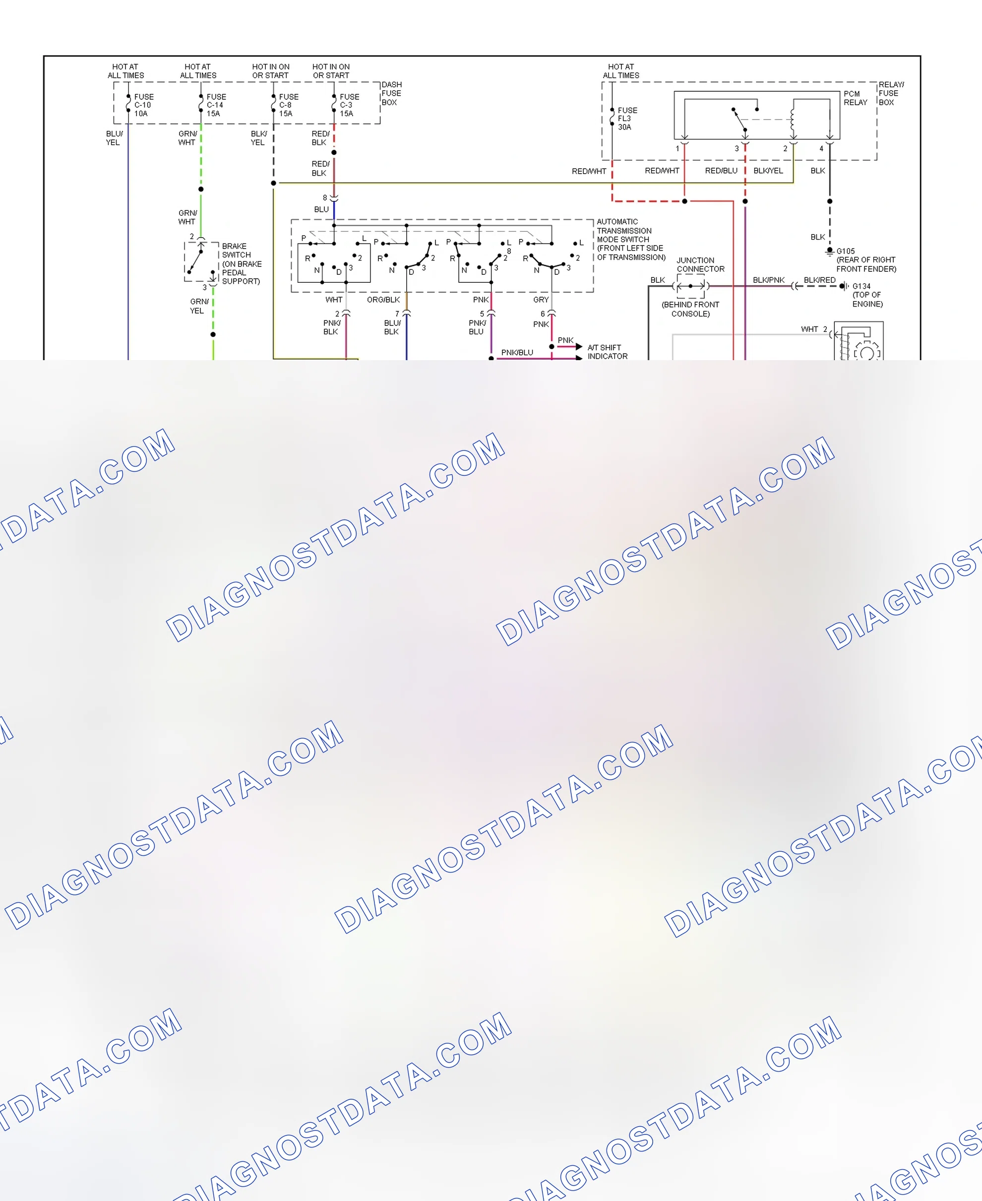 Scheme 35: Transmission Wiring Diagram (1997 SLX)