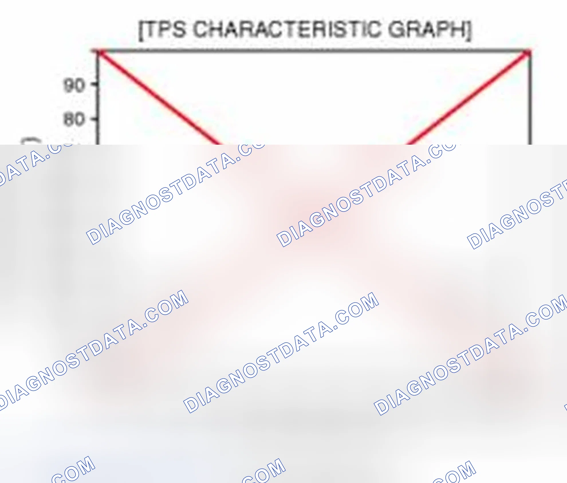 Scheme 138