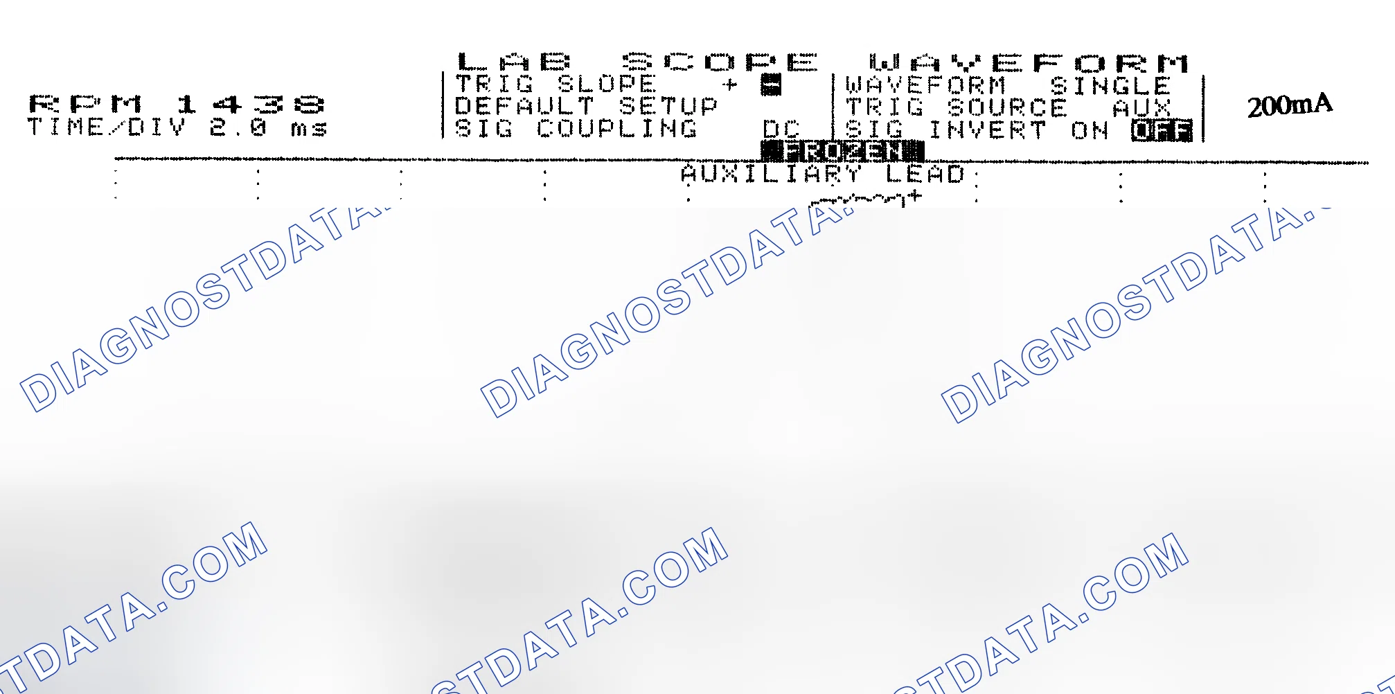 Scheme 15: Single Injector w/Normal Current Flow - Current Pattern