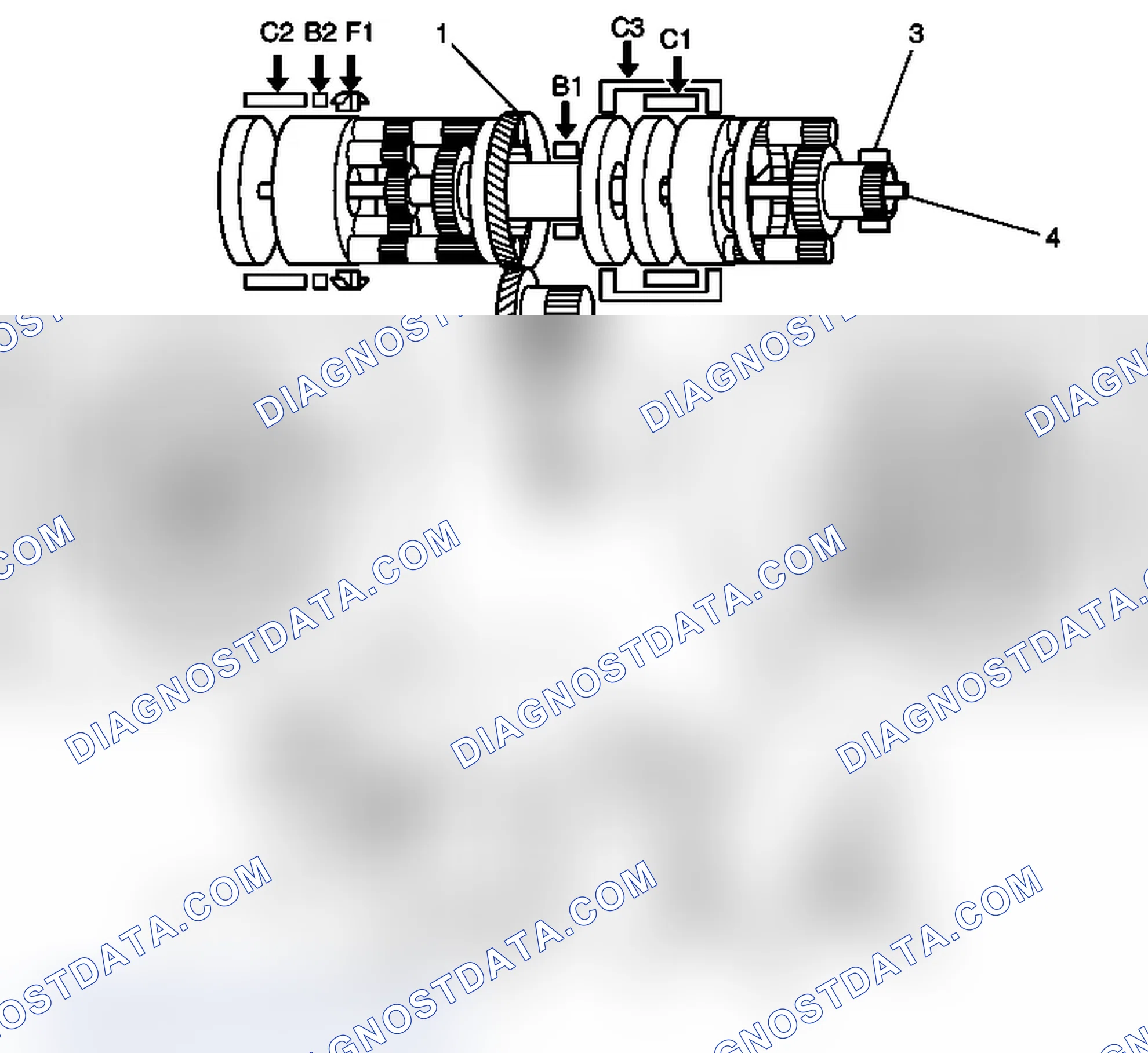 Scheme 64: Overview Clutches and Brakes