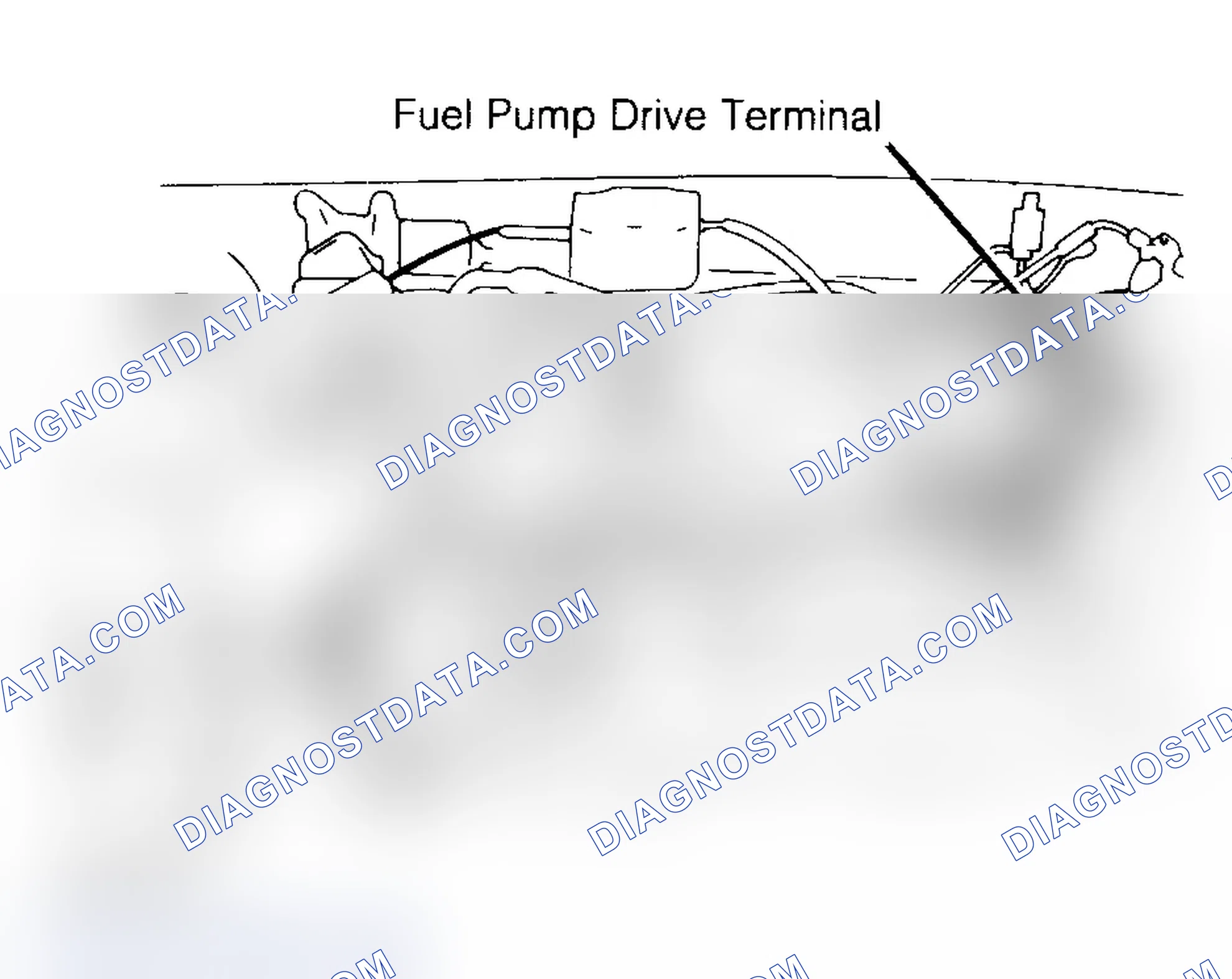 Scheme 1: FUEL PUMP TEST