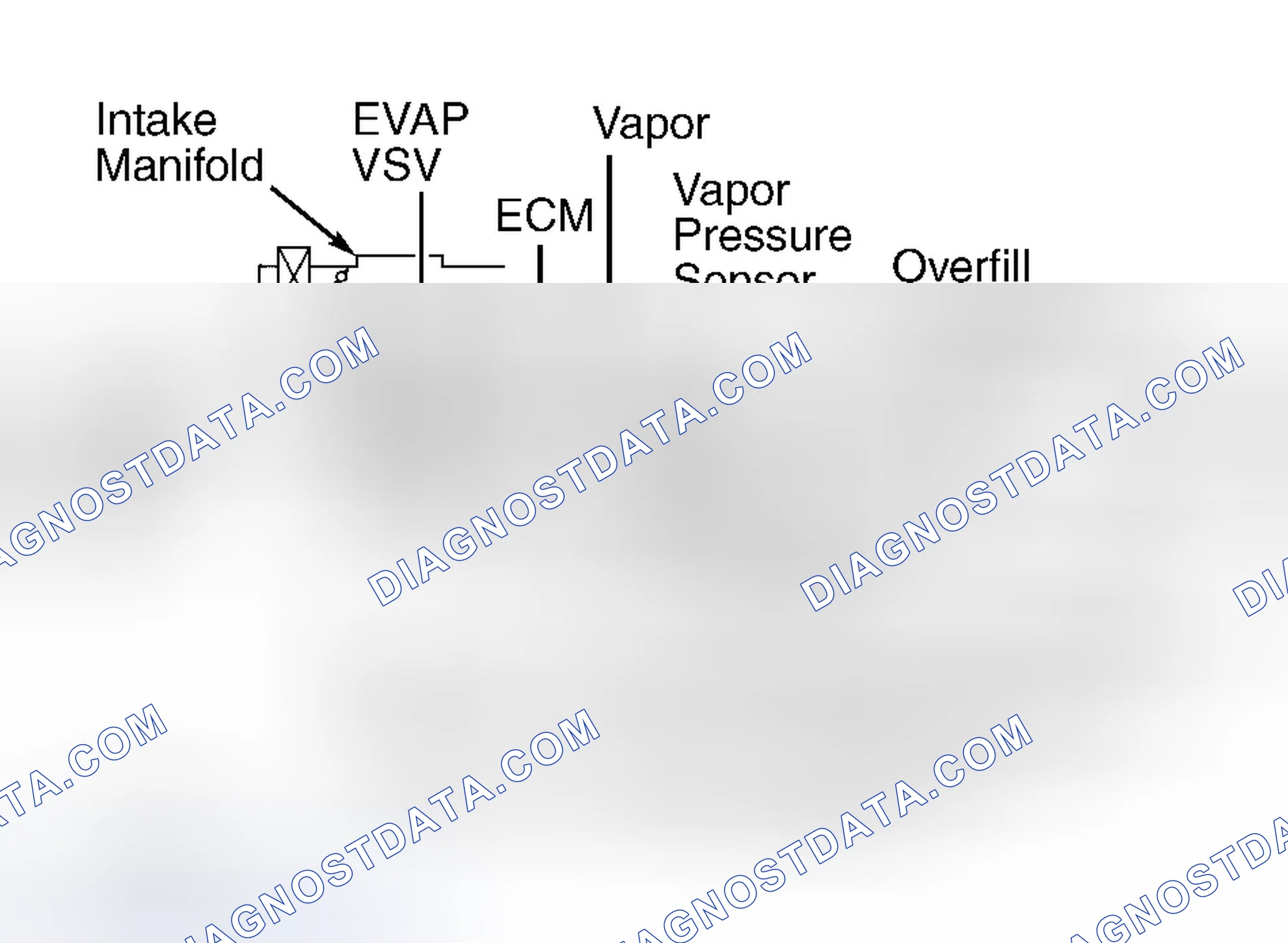 Scheme 68: Avalon, Camry, Camry Solara, Celica, Corolla, ECHO, Highlander, MR2, Prius, RAV4, Sequoia, Sienna, T