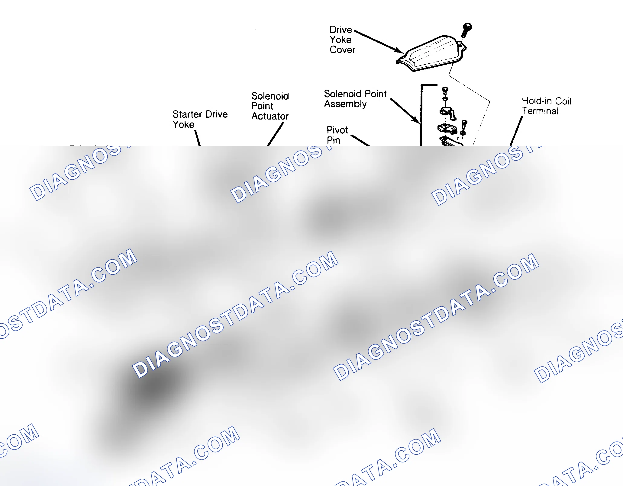 Scheme 3: Exploded View of Motorcraft Starter Motor Assembly
