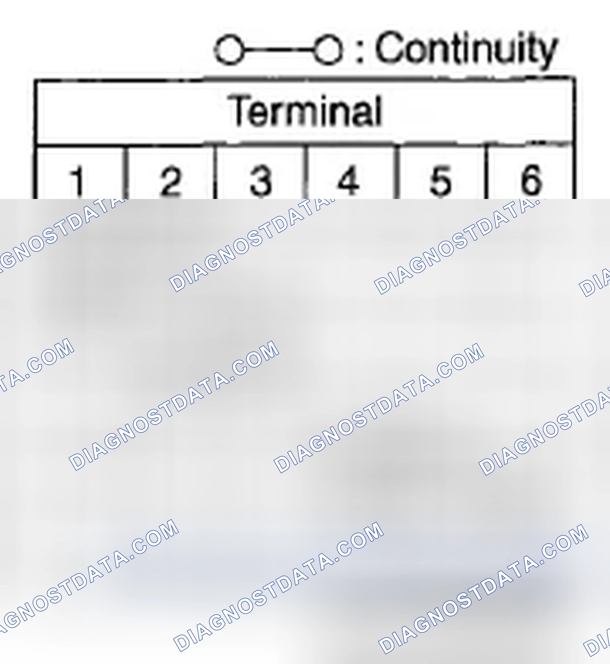 Scheme 15: Stator coil