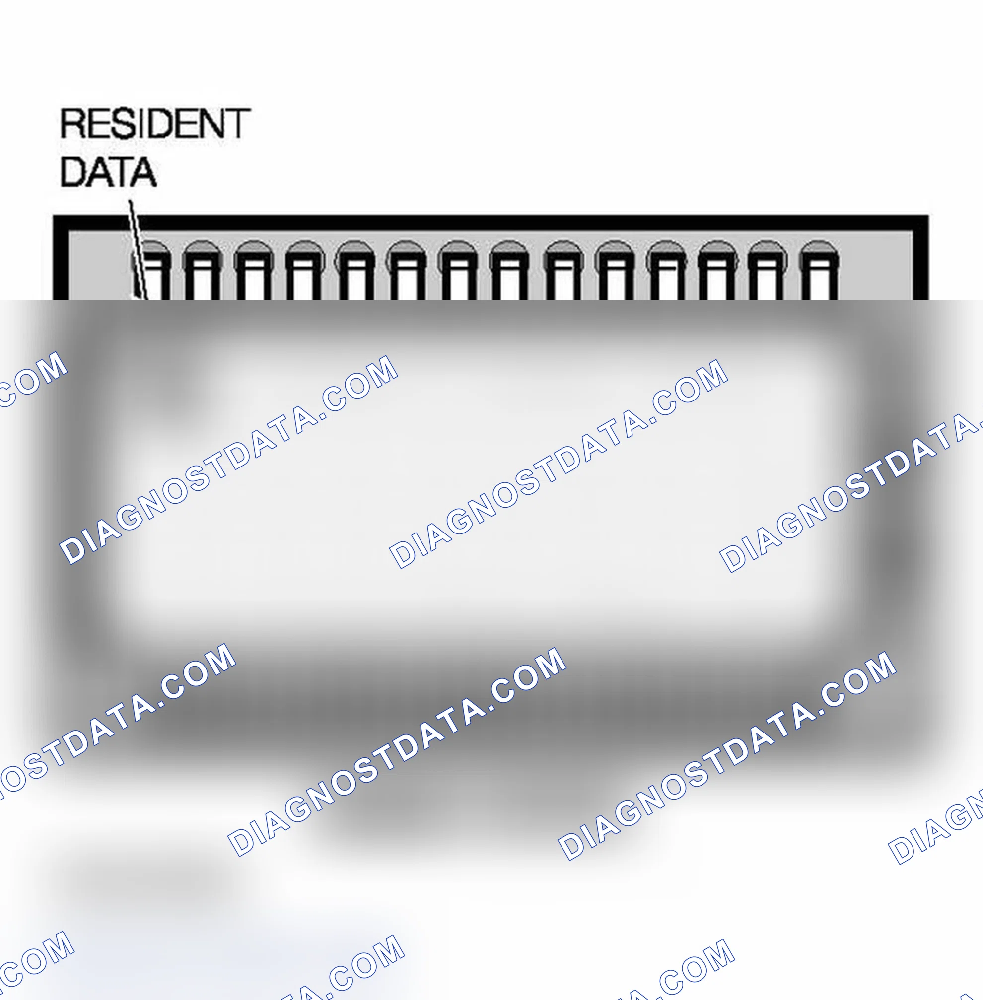 Scheme 186: Storage of Programming Data