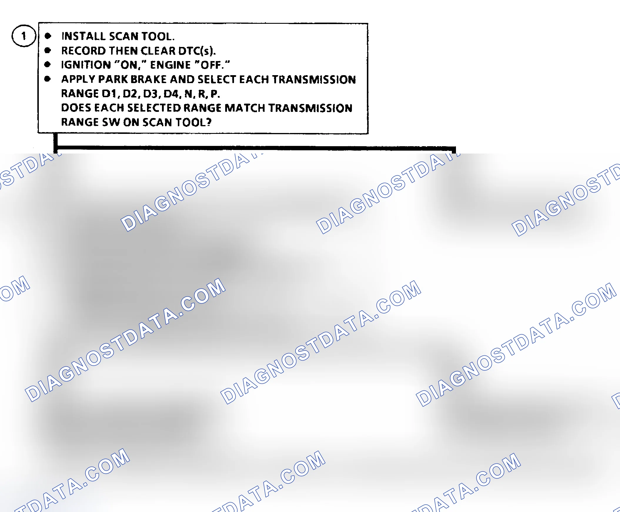 Scheme 165