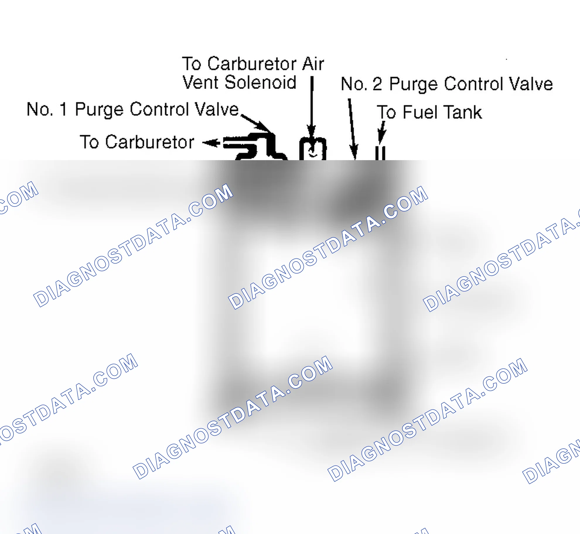 Scheme 8: Charcoal Canister (Except B2000)