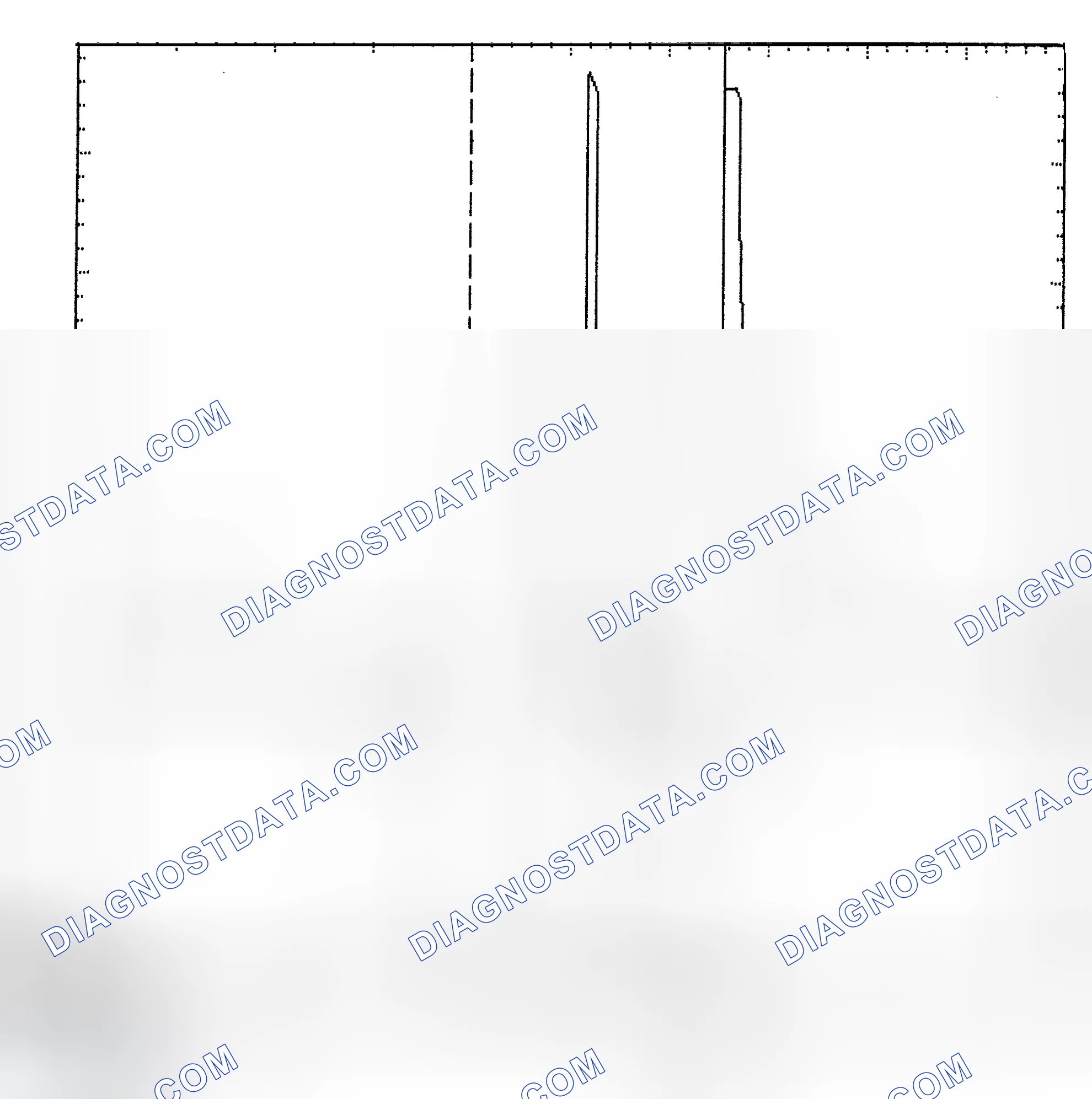 Scheme 6: Identifying Current Controlled Type Injector Pattern