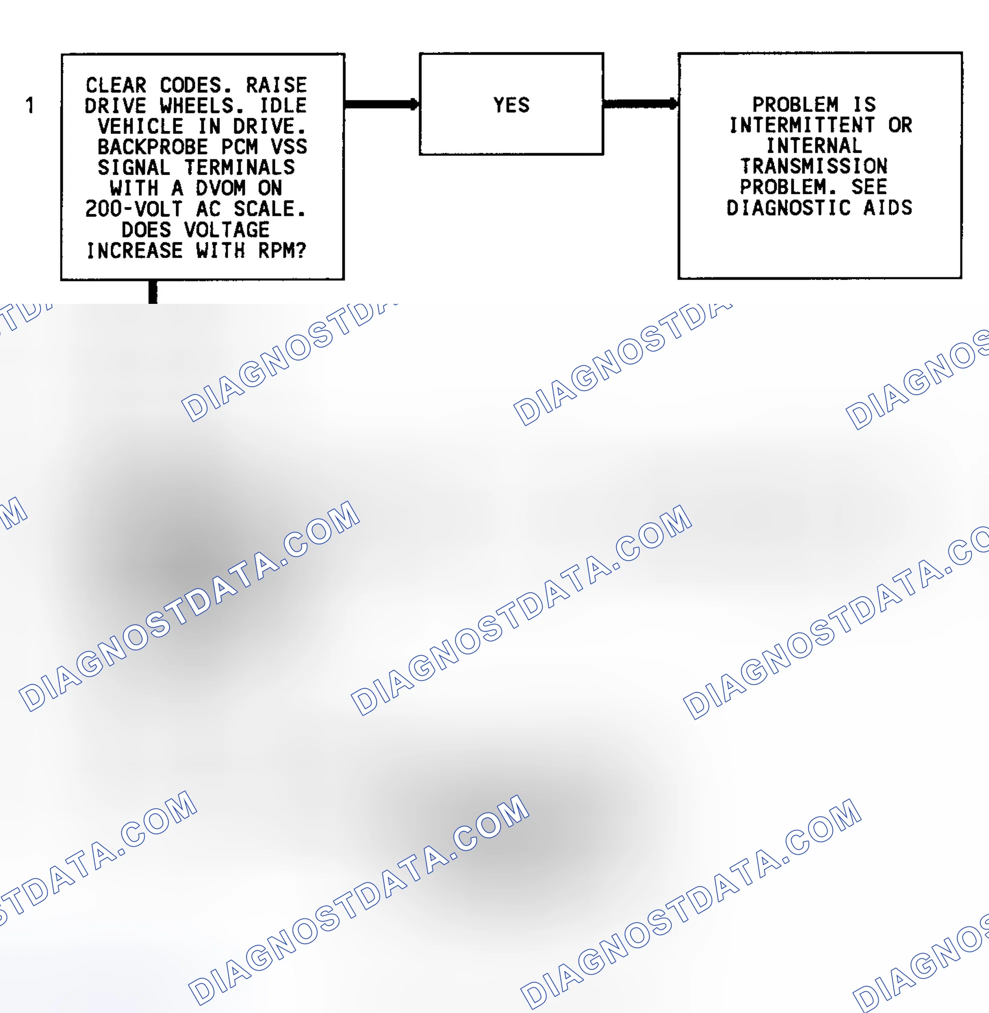Scheme 224