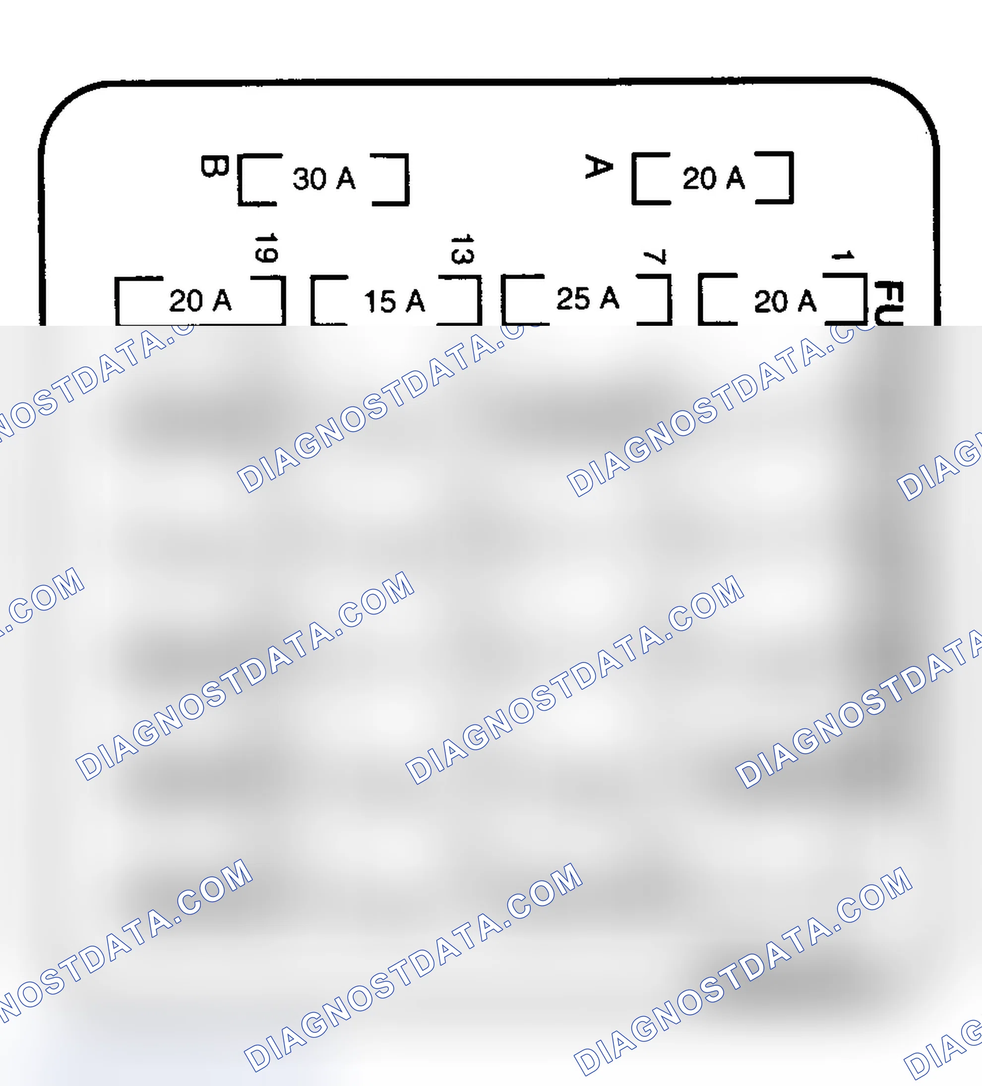 Scheme 2: FUSE PANEL ID (1994 S-SERIES PICKUP)