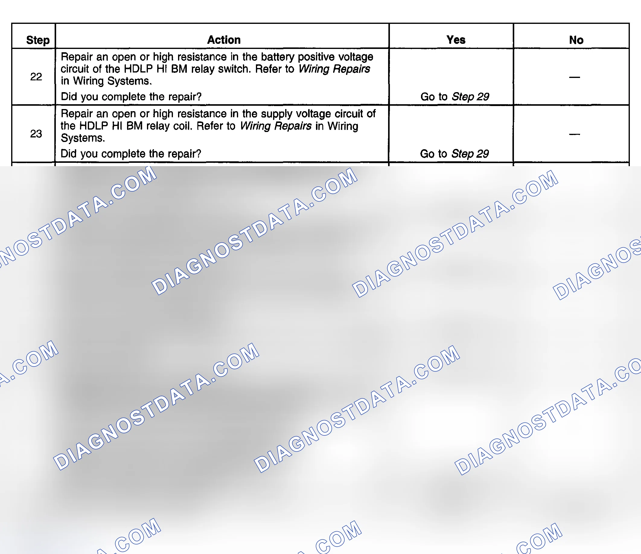 Scheme 221