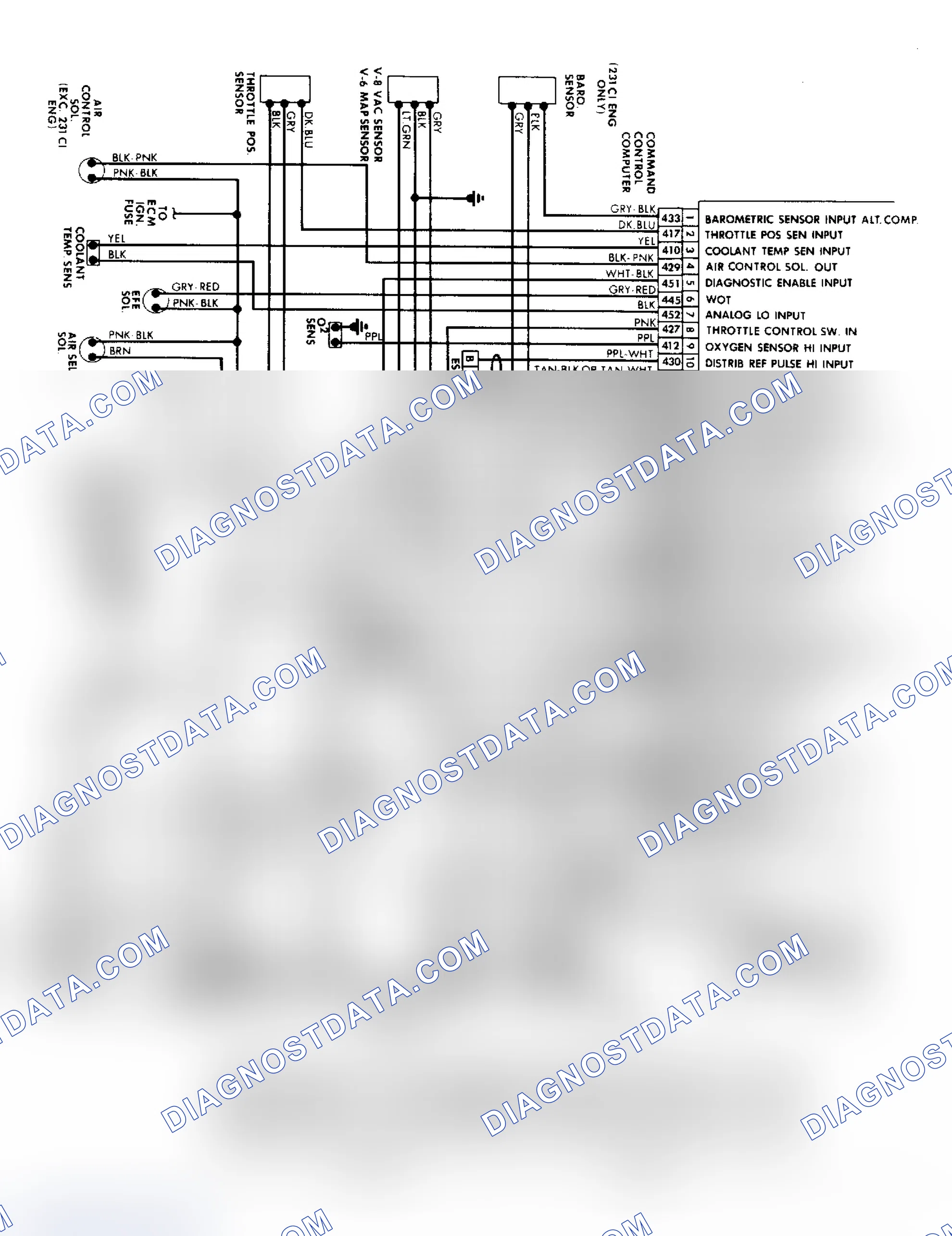 Scheme 192: CCC System Wiring Diagram (Except Turbo & "J" Bodies)