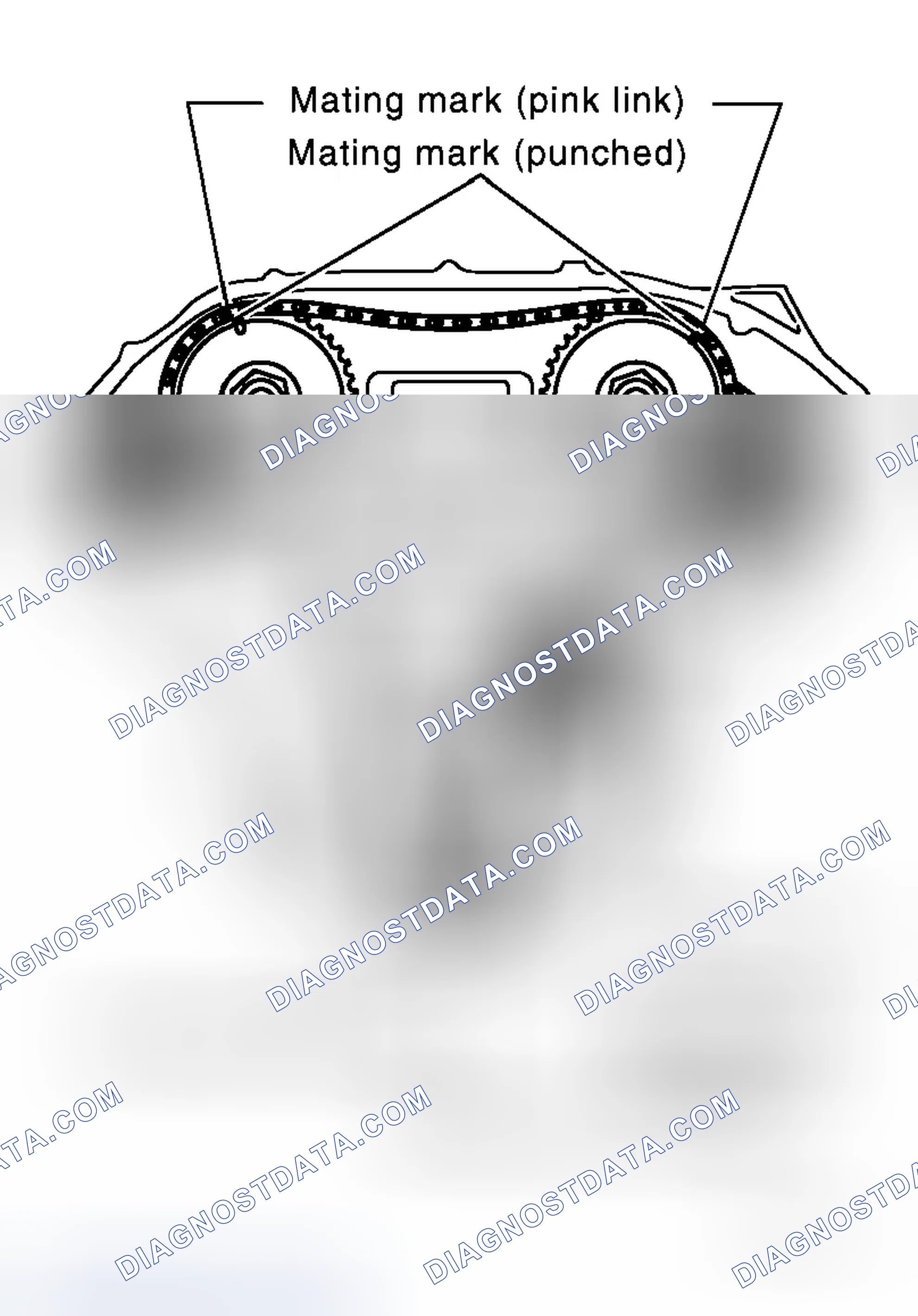 Scheme 147
