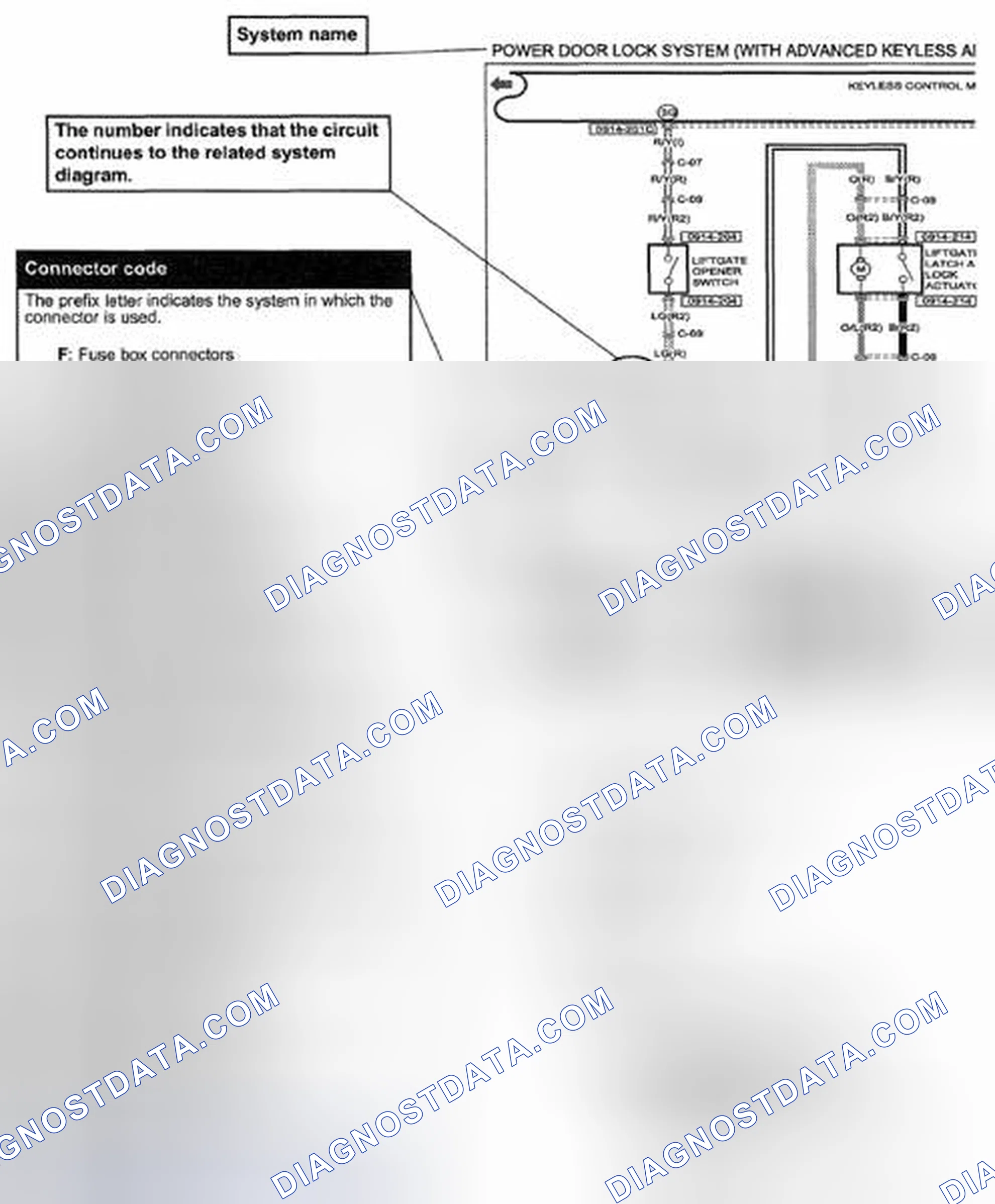 Scheme 4: SYSTEM CIRCUIT DIAGRAM/CONNECTOR DIAGRAM