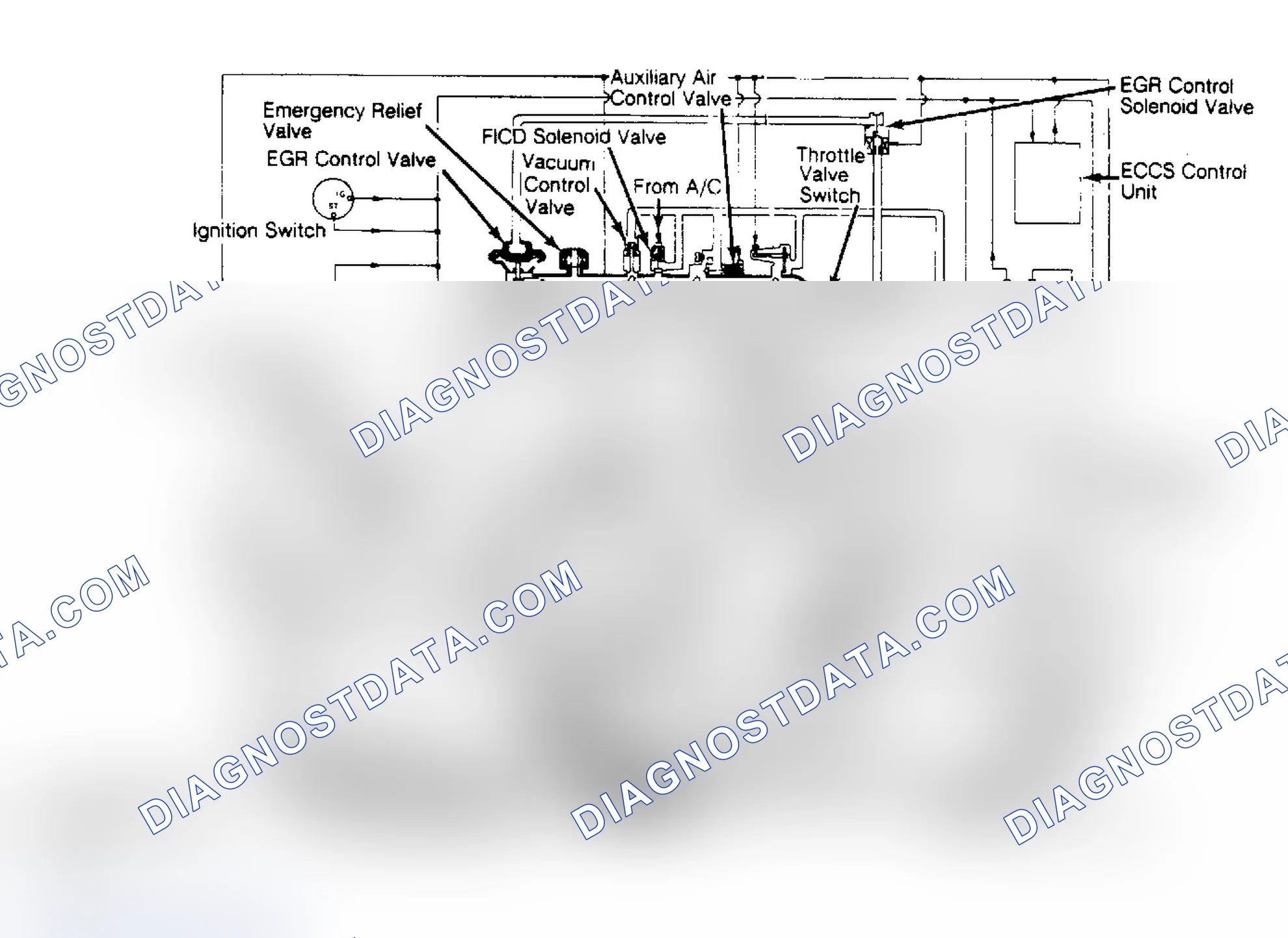 Scheme 30