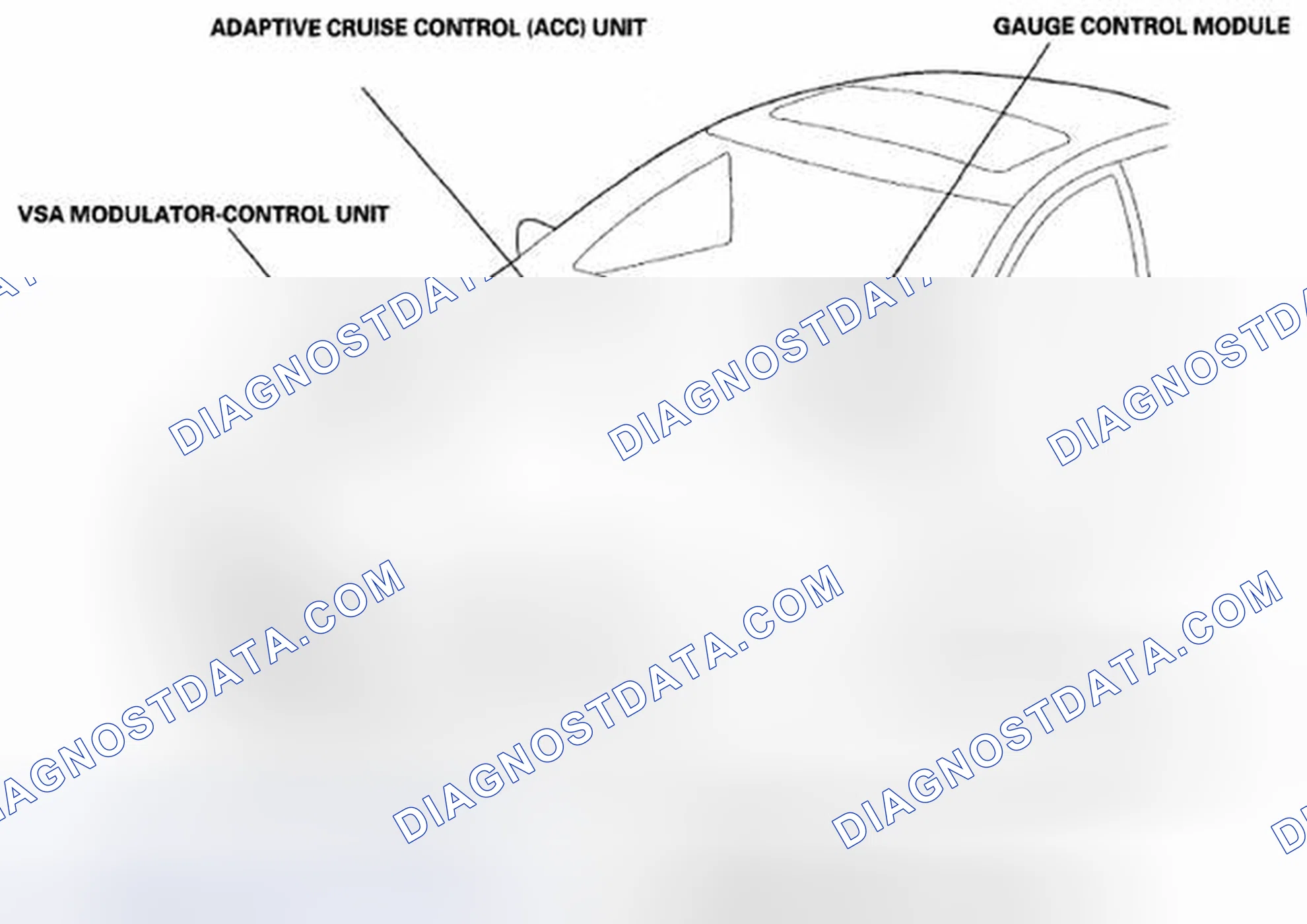 Scheme 1: Component Location Index