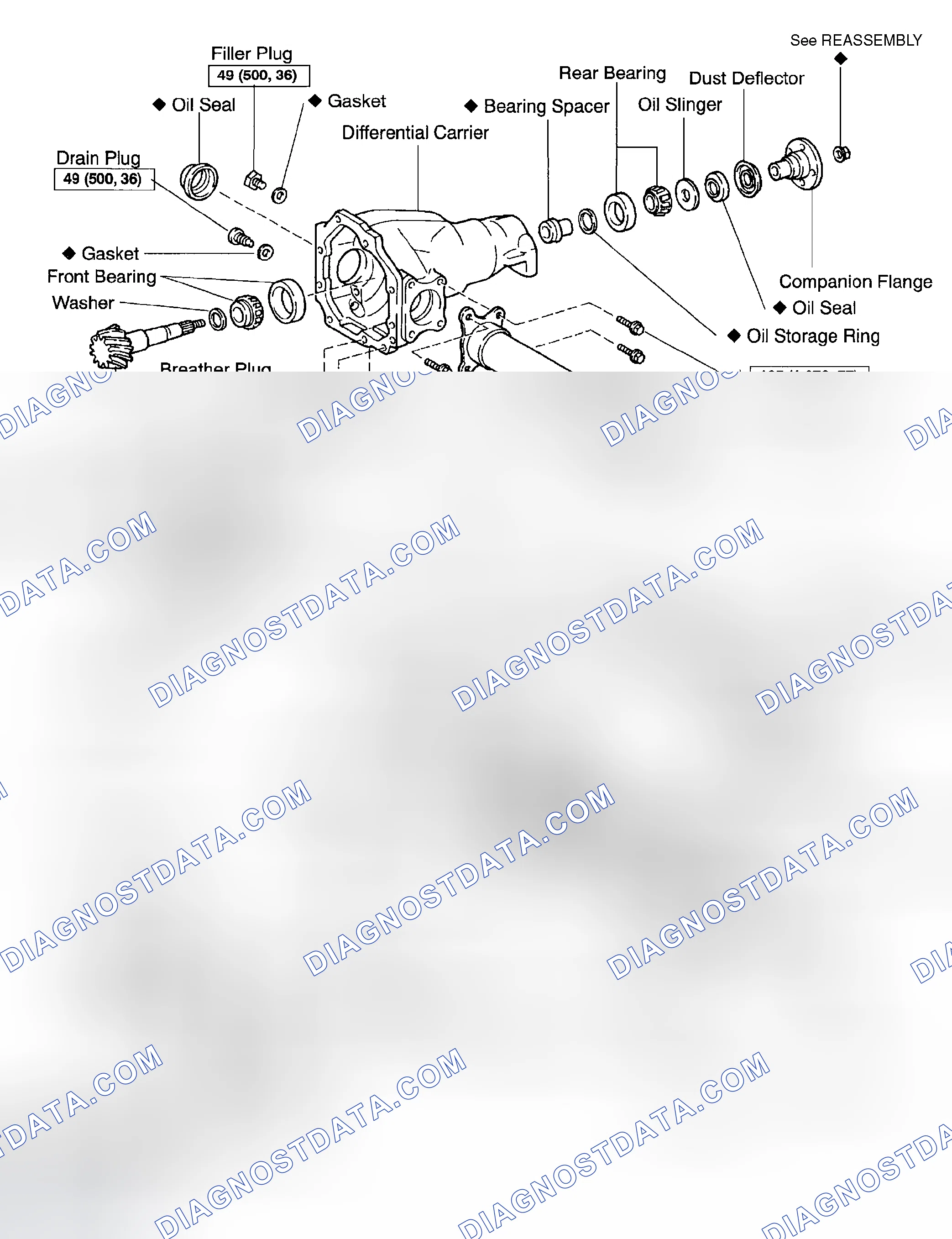 Scheme 7