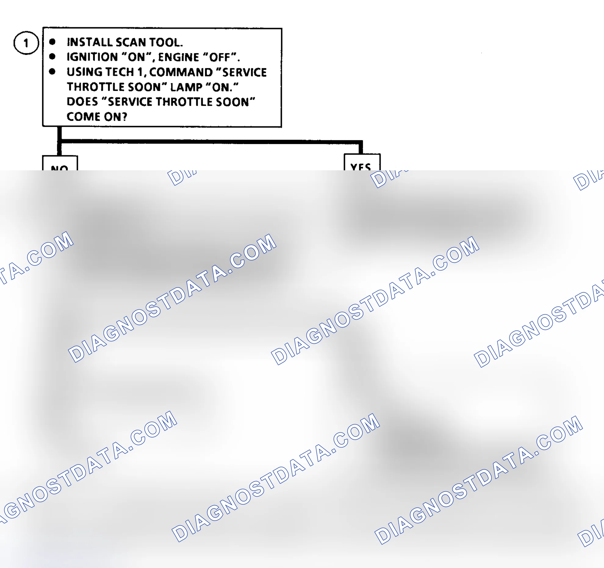 Scheme 356: DTC 49 Flow Chart ("C" & "K" Series) MIL (Service Throttle Soon Light) Circuit Fault