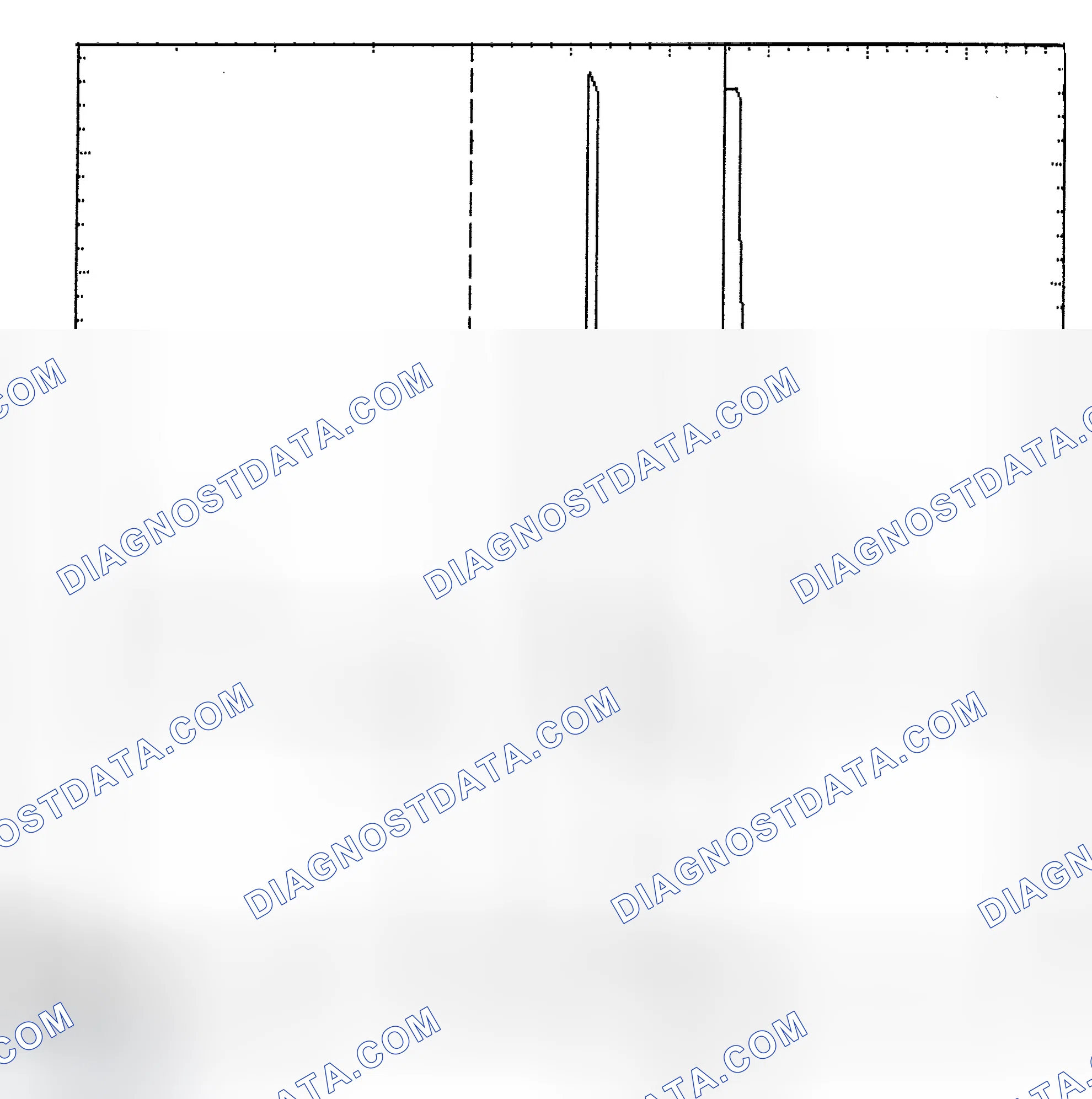 Scheme 6: Identifying Current Controlled Type Injector Pattern