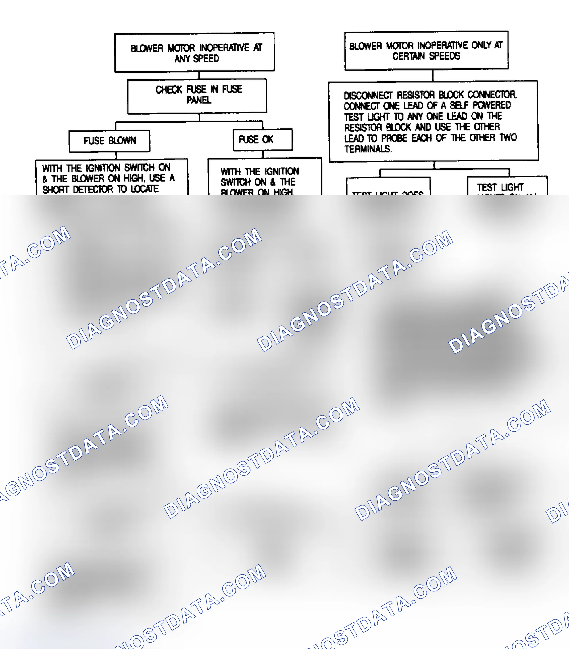 Scheme 9