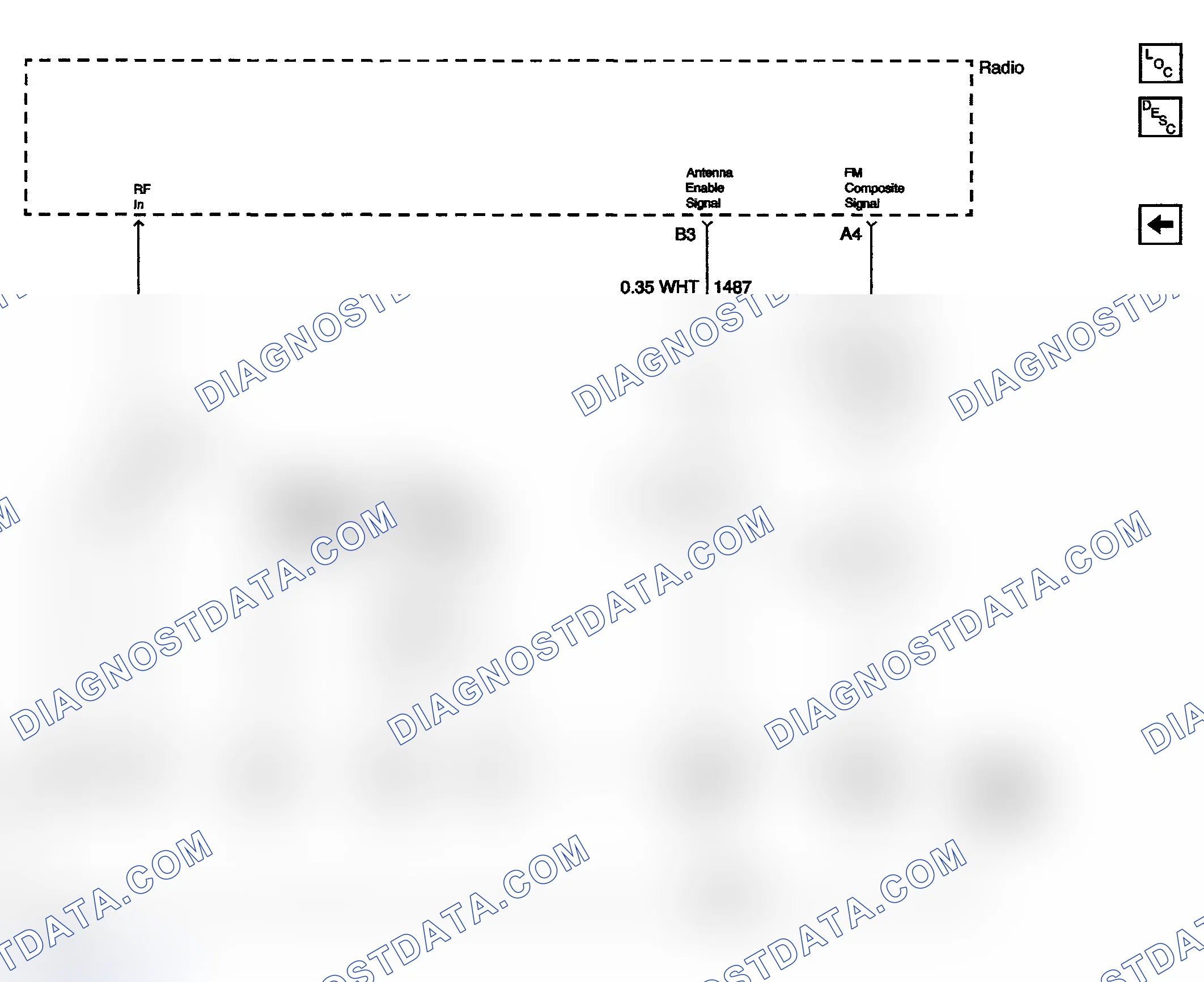 Scheme 51