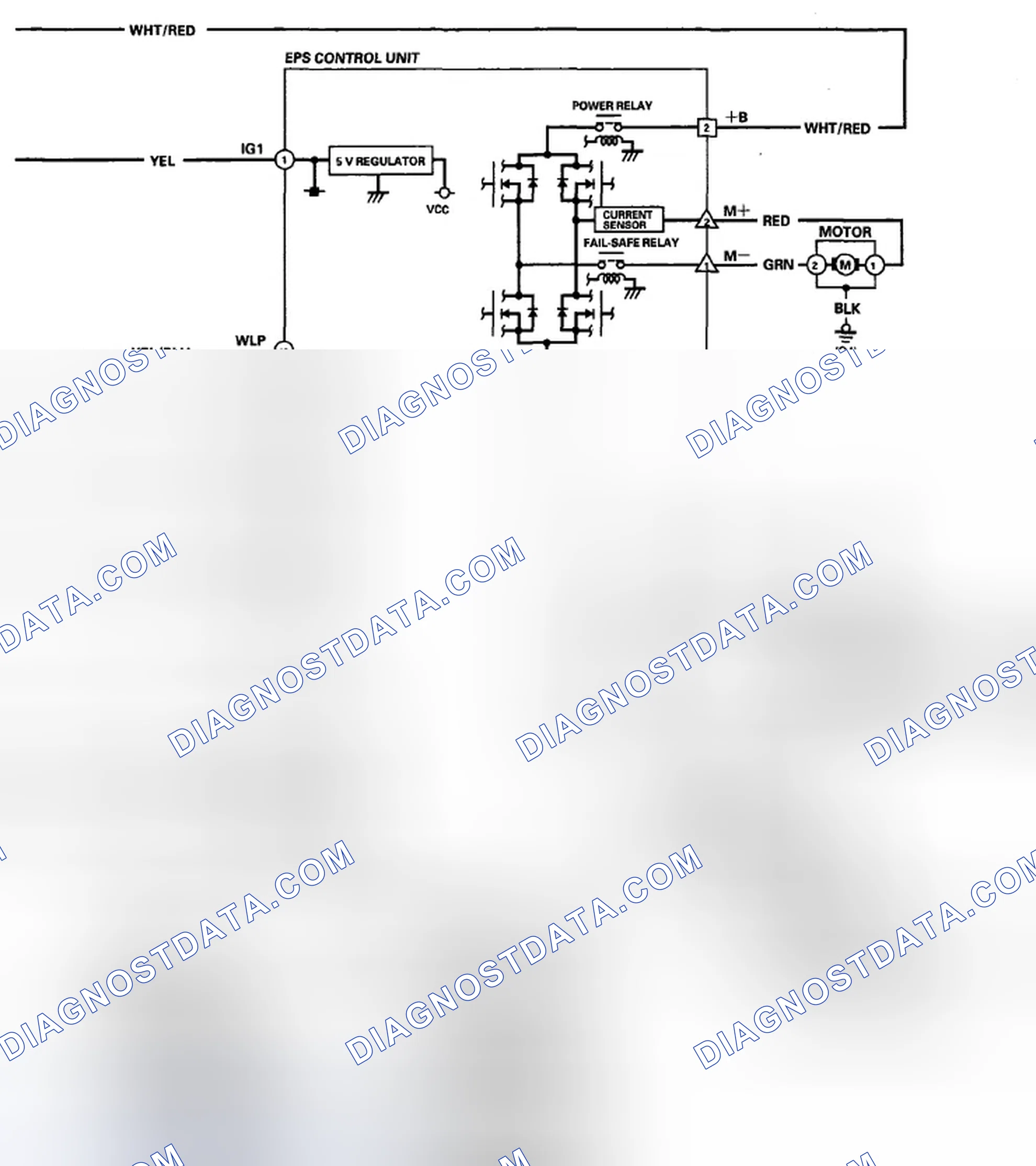 Scheme 104
