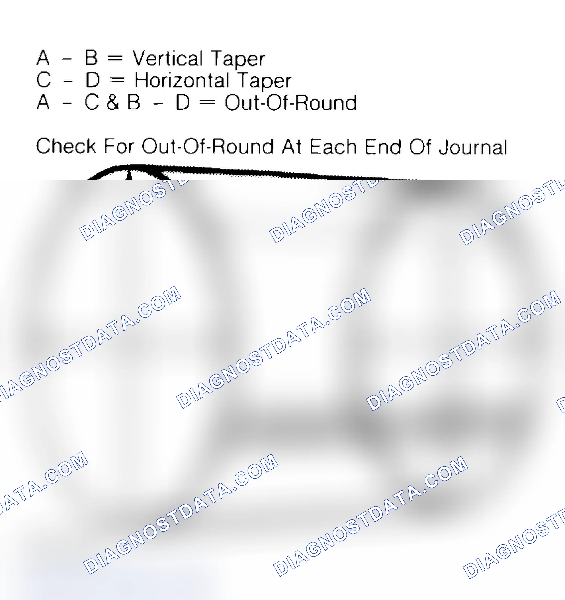 Scheme 22: Measuring Crankshaft Journals