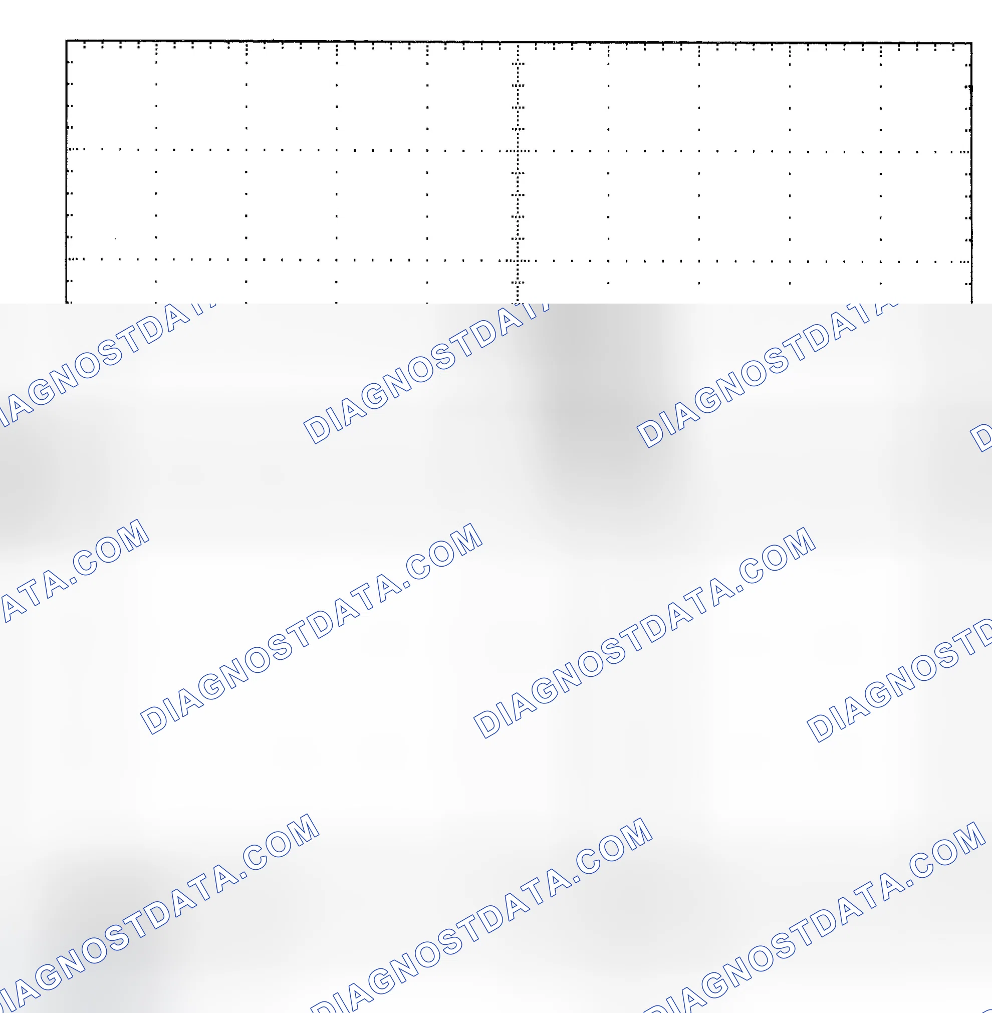 Scheme 25: Single Injector - Known Good - Voltage Pattern