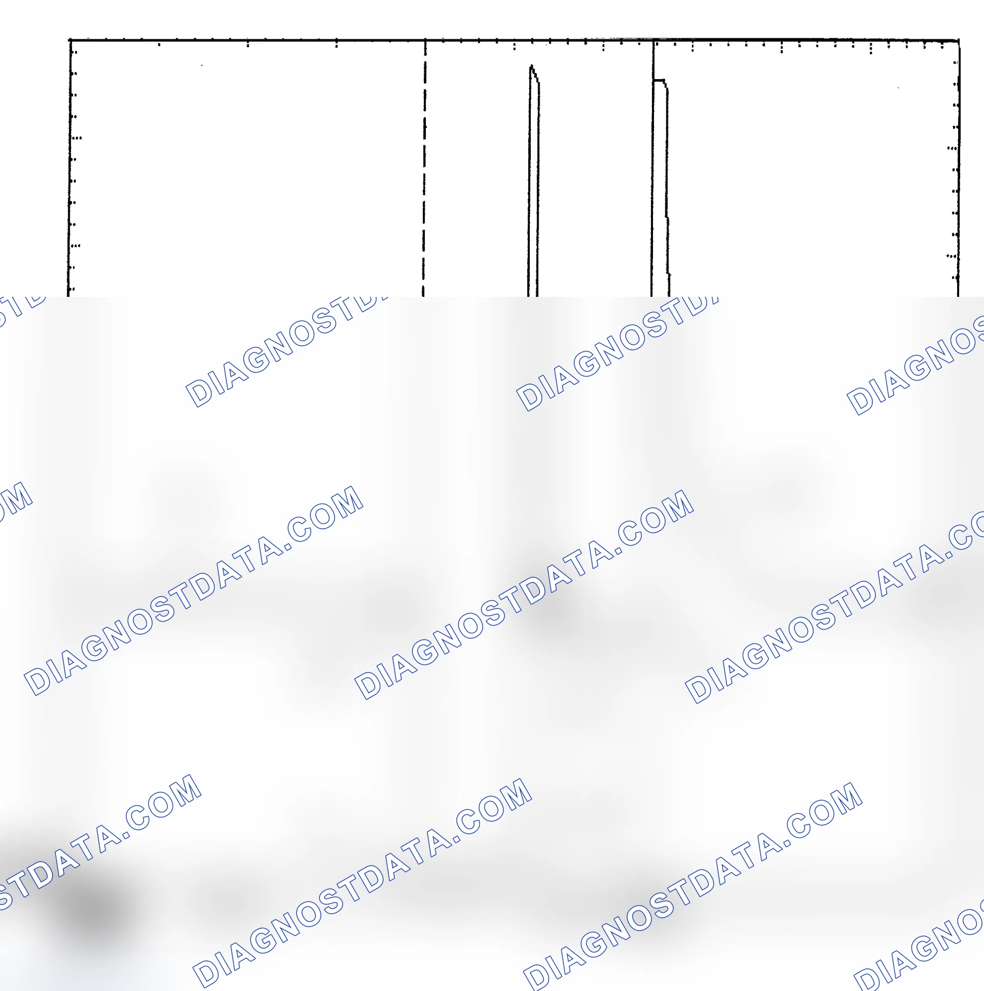 Scheme 6: Identifying Current Controlled Type Injector Pattern