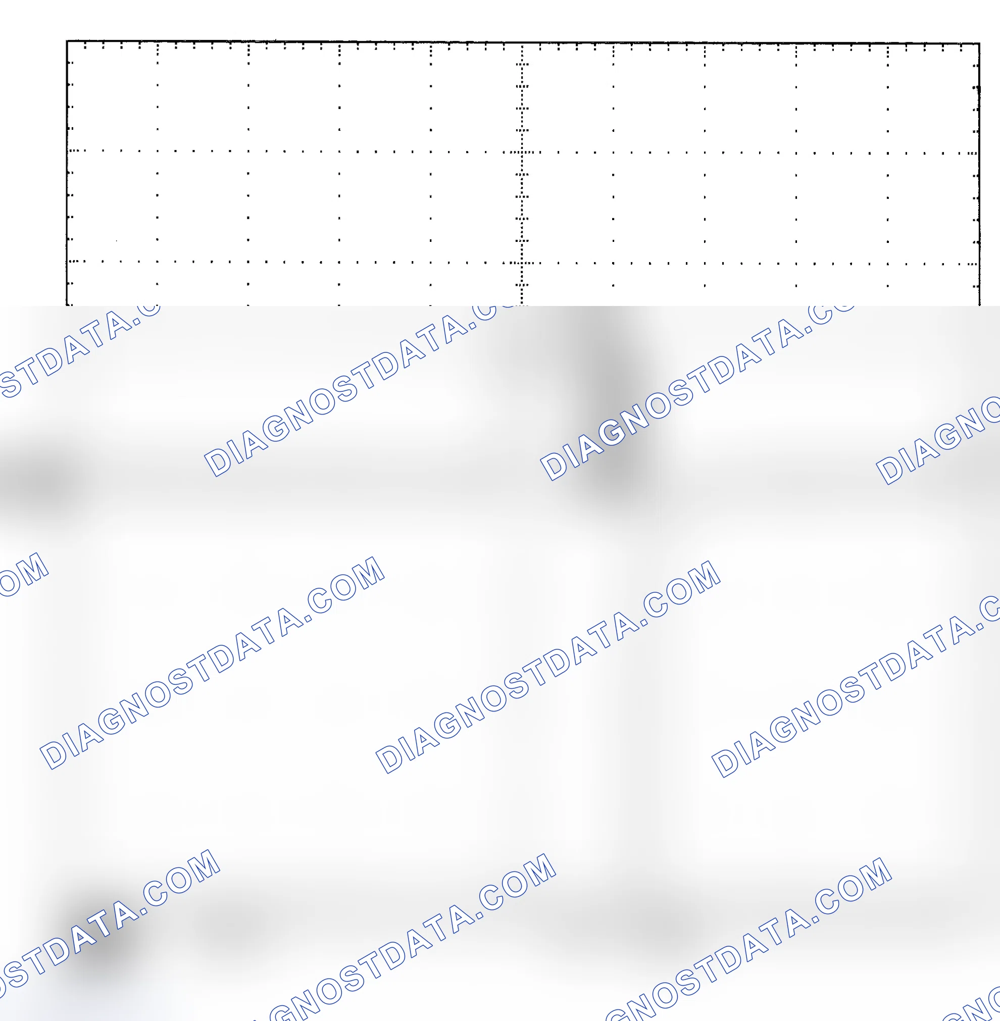 Scheme 25: Single Injector - Known Good - Voltage Pattern