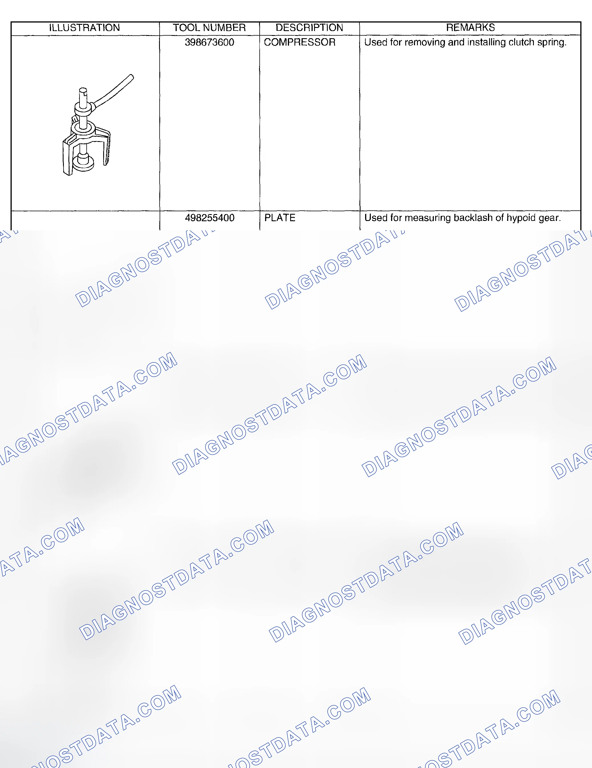 Scheme 483