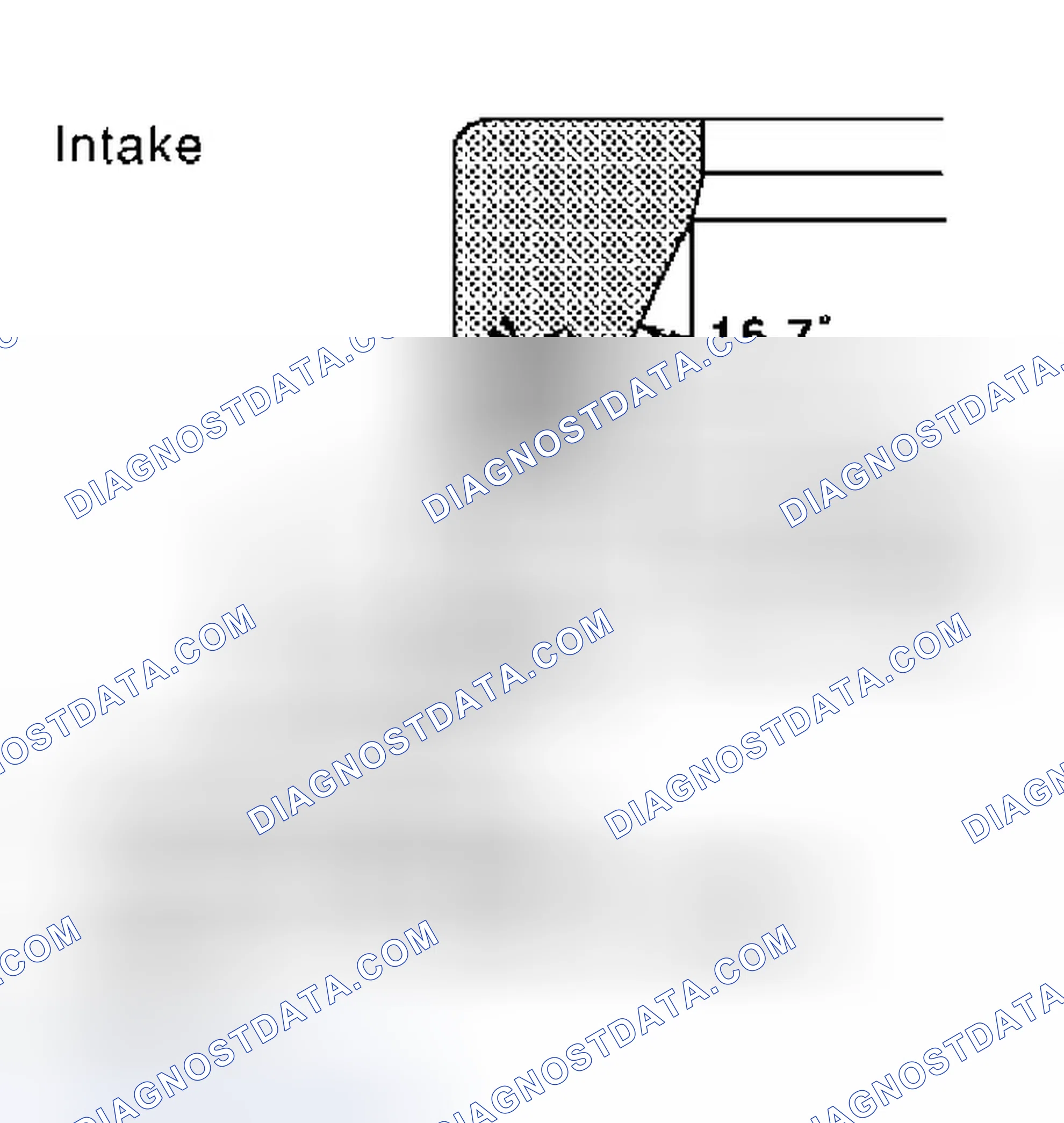 Scheme 152