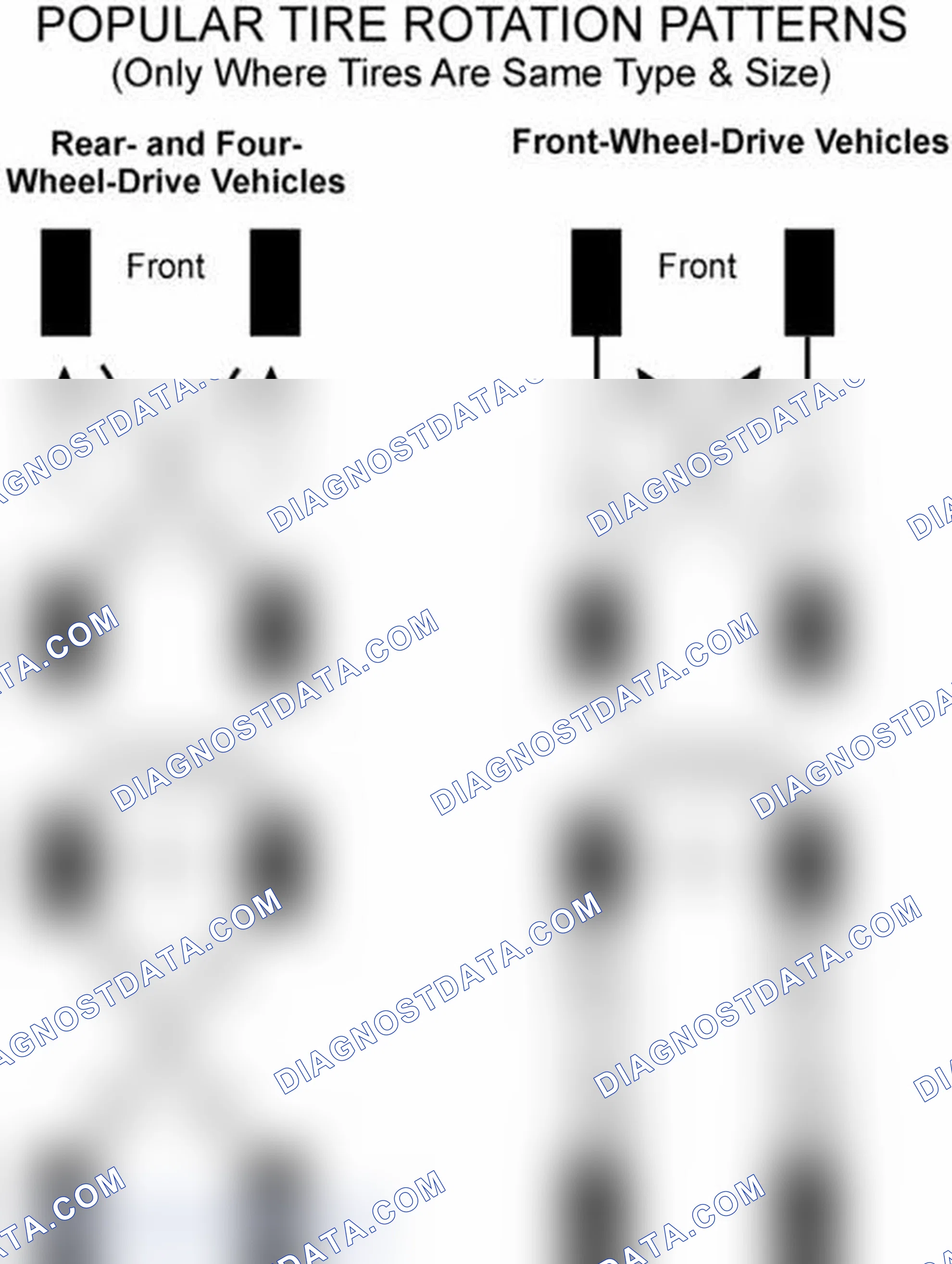 Scheme 29: Popular Tire Rotation Patterns - Without Dual Rear Wheels