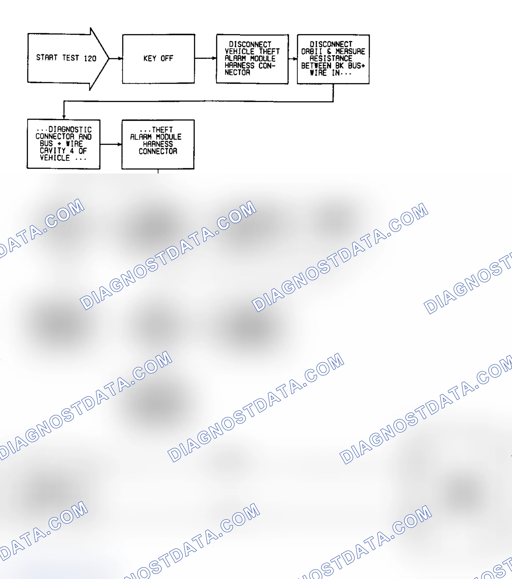 Scheme 363: Test 120: Circuit Diagram & Flow Chart