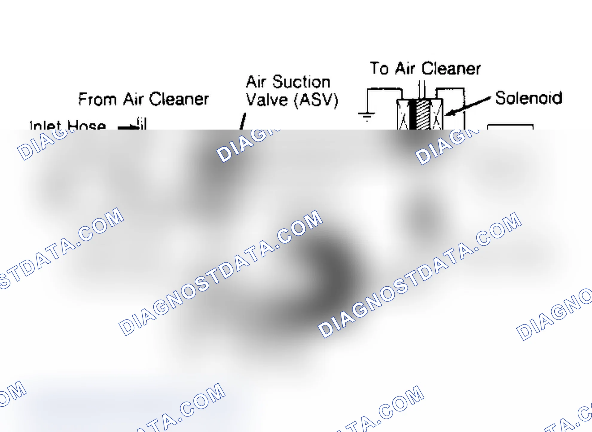 Scheme 23: Air Pump System (Land Cruiser)