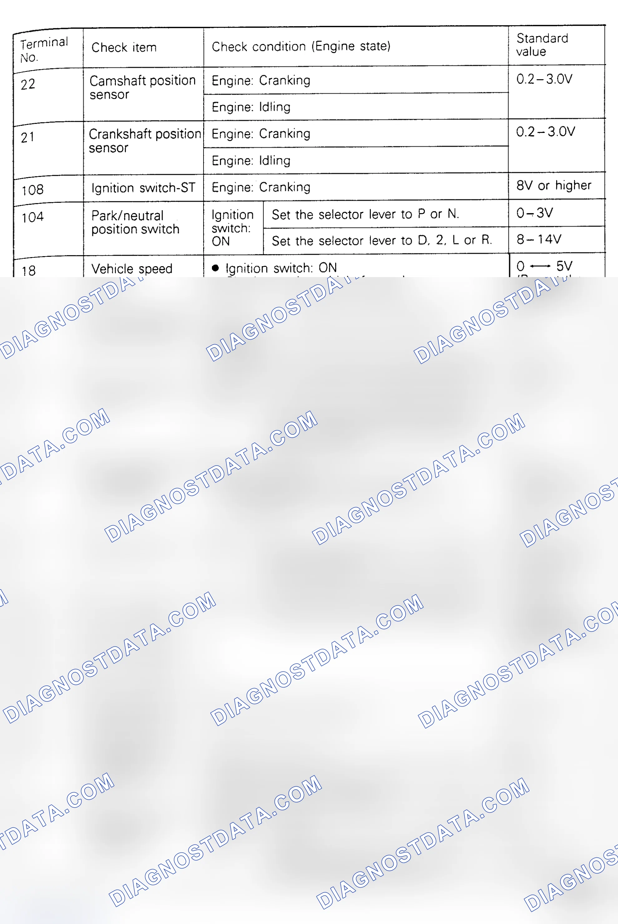 Scheme 3