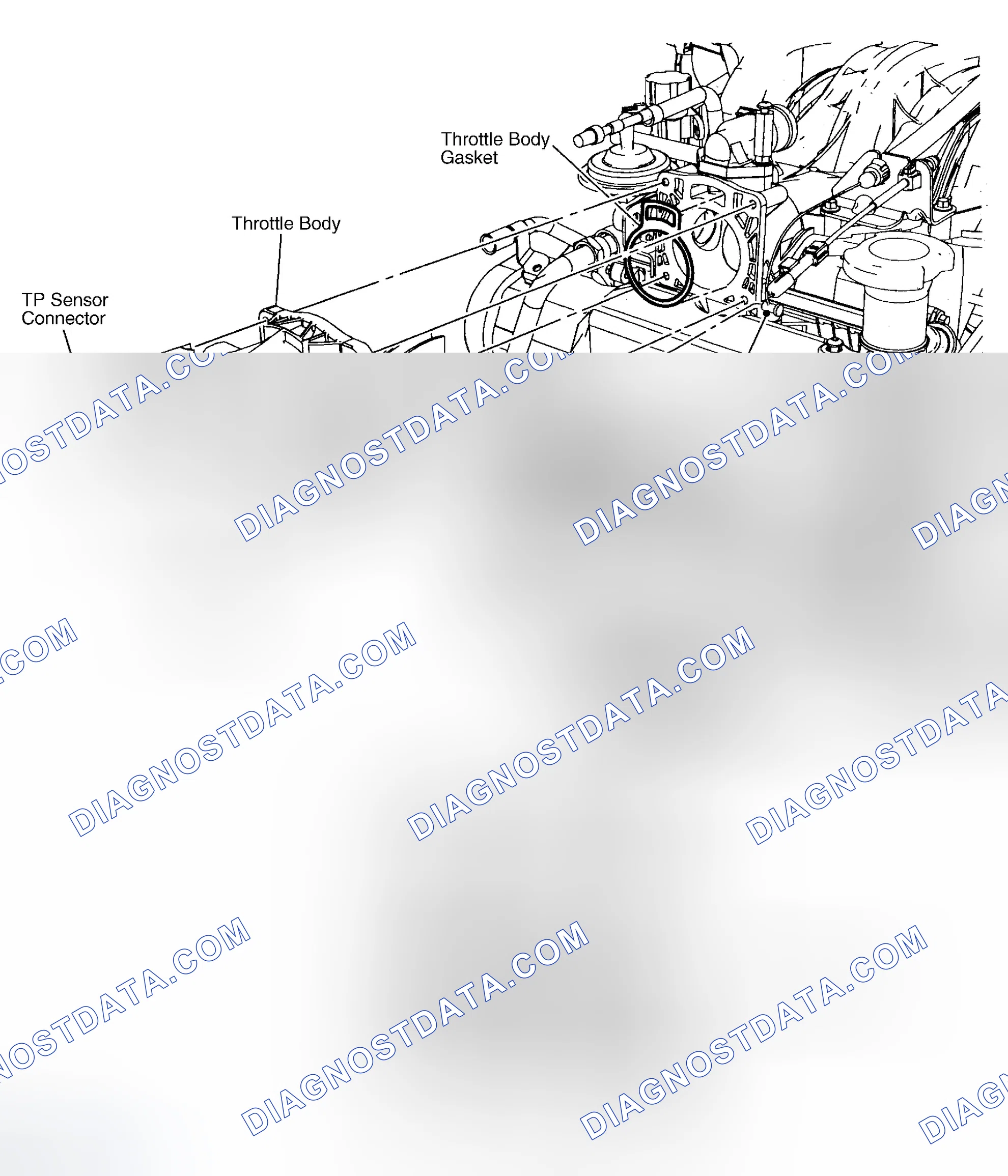 Scheme 4: Removal & Installation