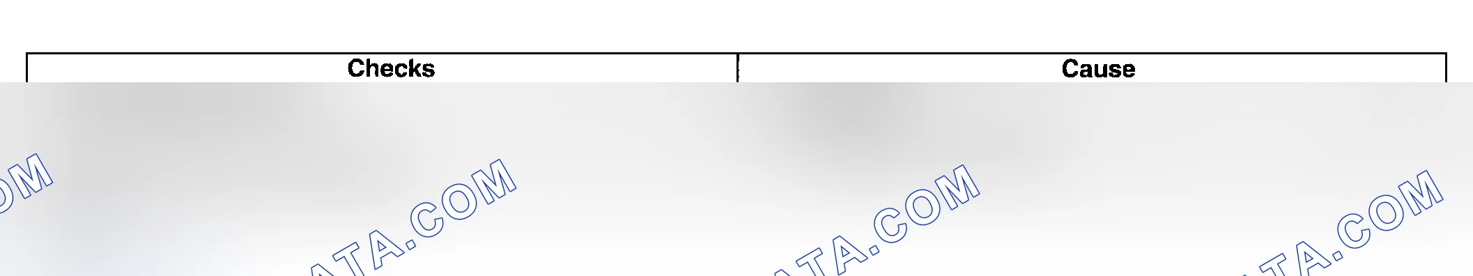 Scheme 969: Fourth Gear Starts