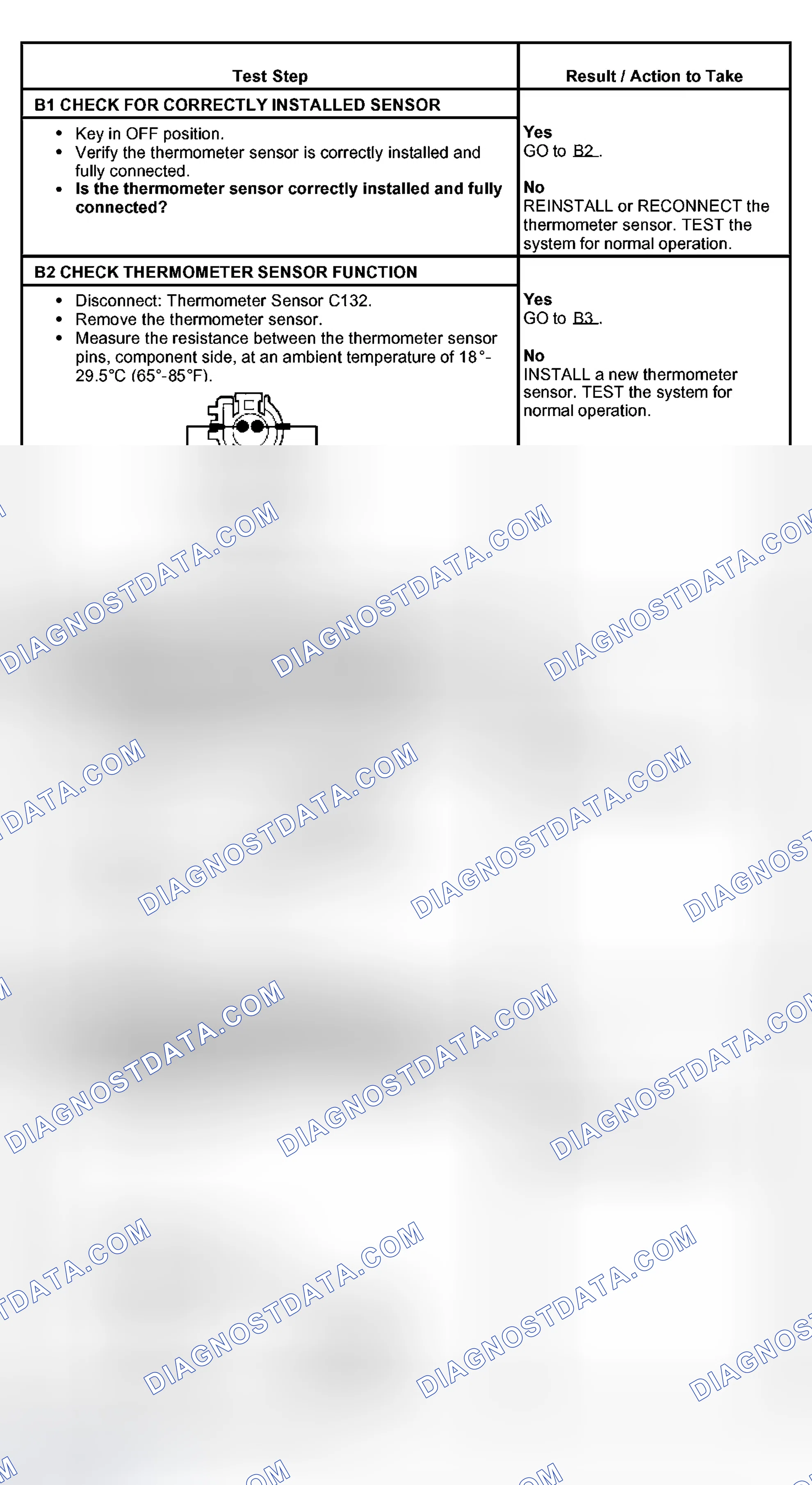 Scheme 6: PINPOINT TEST B: THE OUTSIDE AIR TEMPERATURE IS INACCURATE/INOPERATIVE