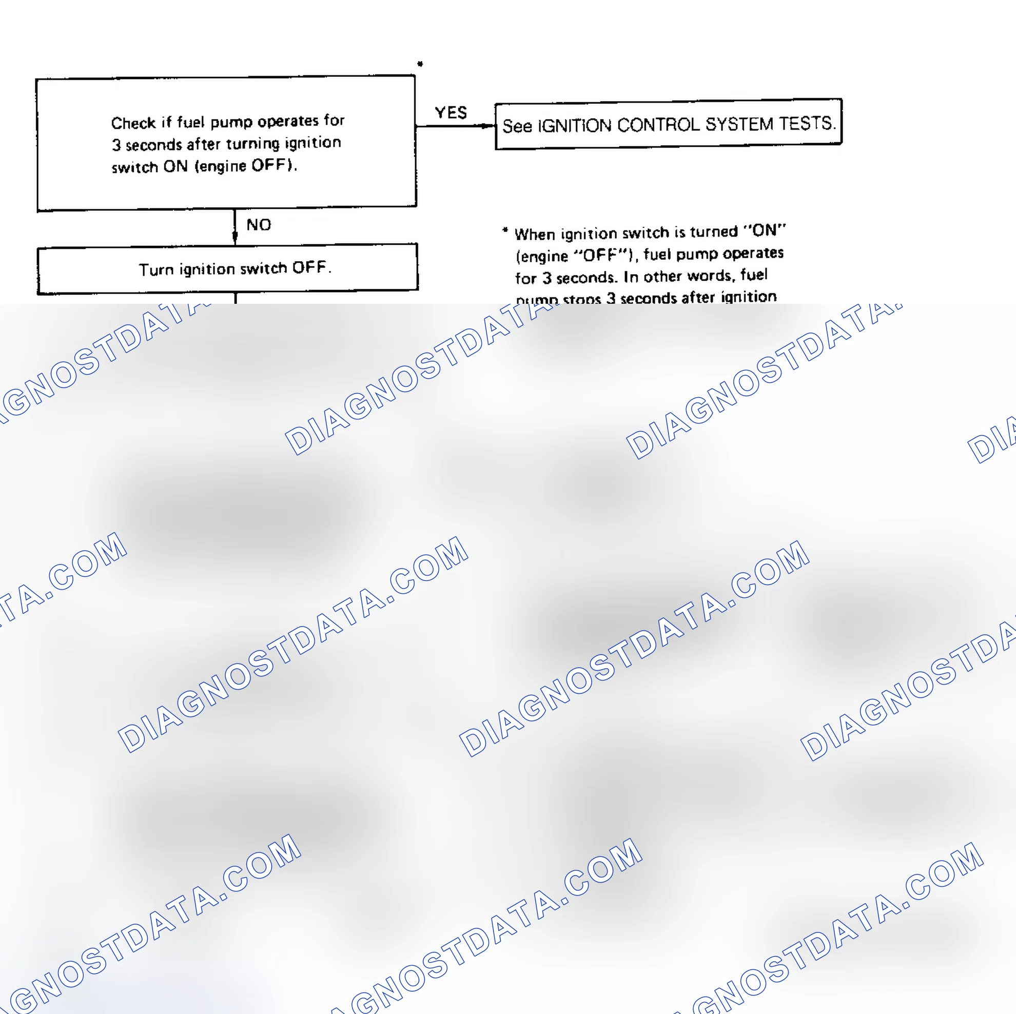 Scheme 11