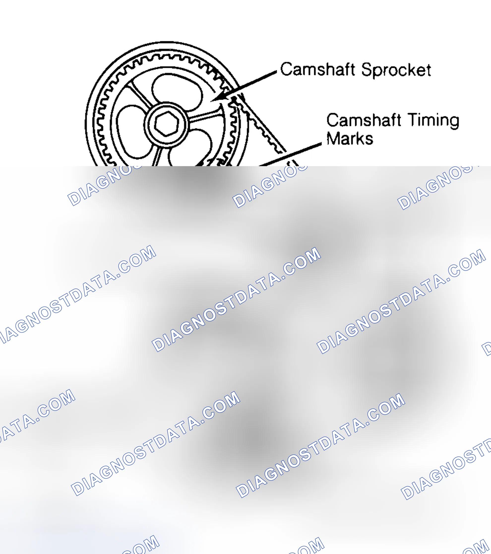 Scheme 29: Typical Camshaft Belt Sprocket Alignment