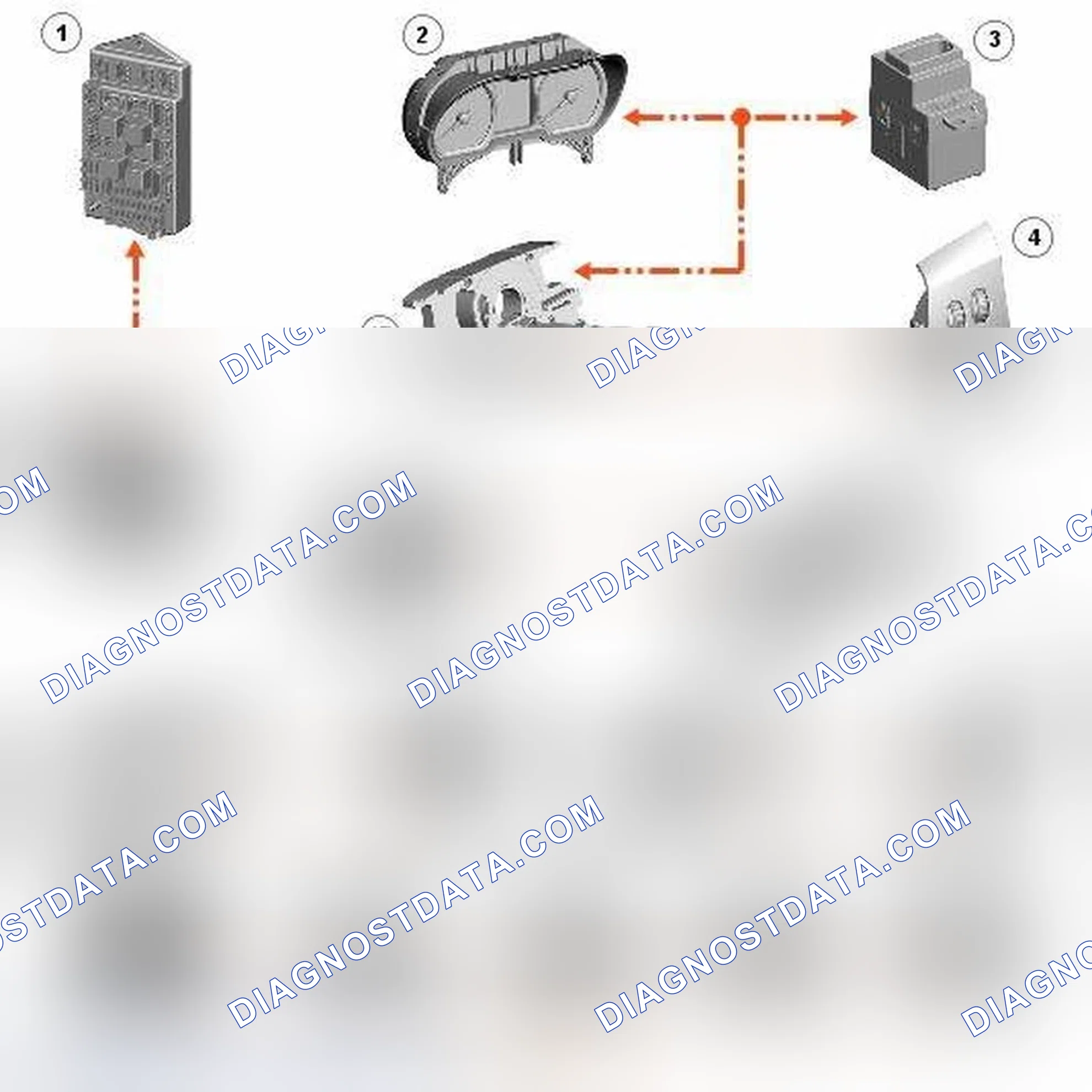 Scheme 21: CONTROL DIAGRAM - LIN BUS