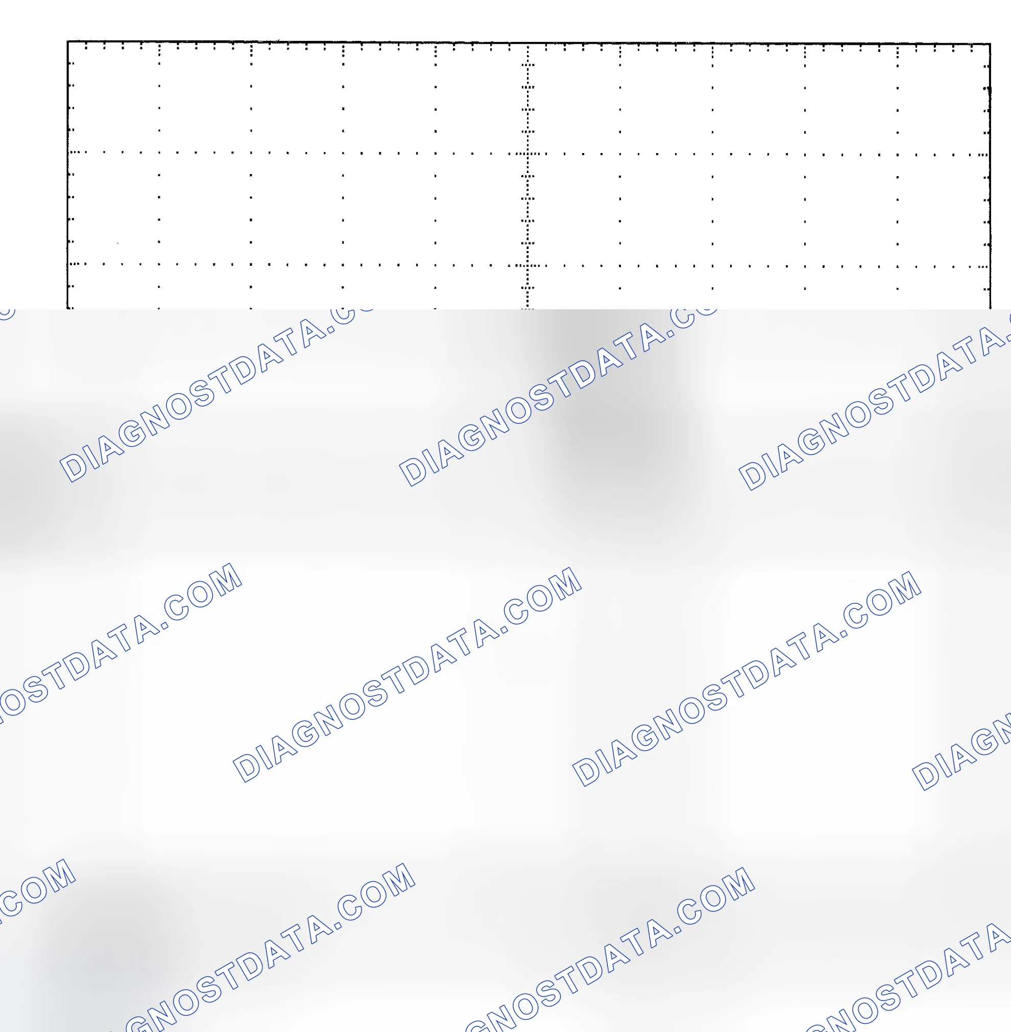 Scheme 25: Single Injector - Known Good - Voltage Pattern