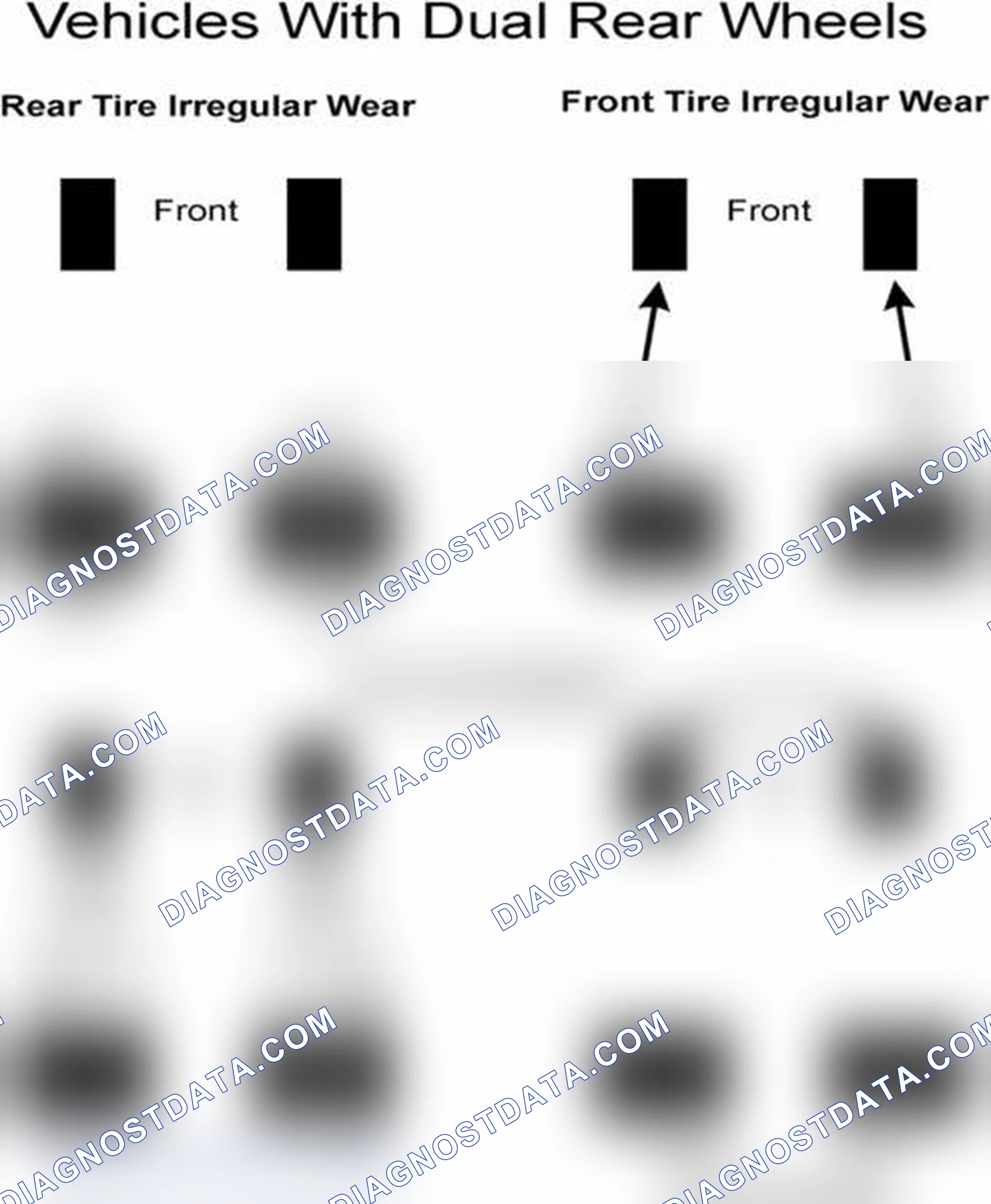 Scheme 30: Popular Tire Rotation Patterns - With Dual Rear Wheels