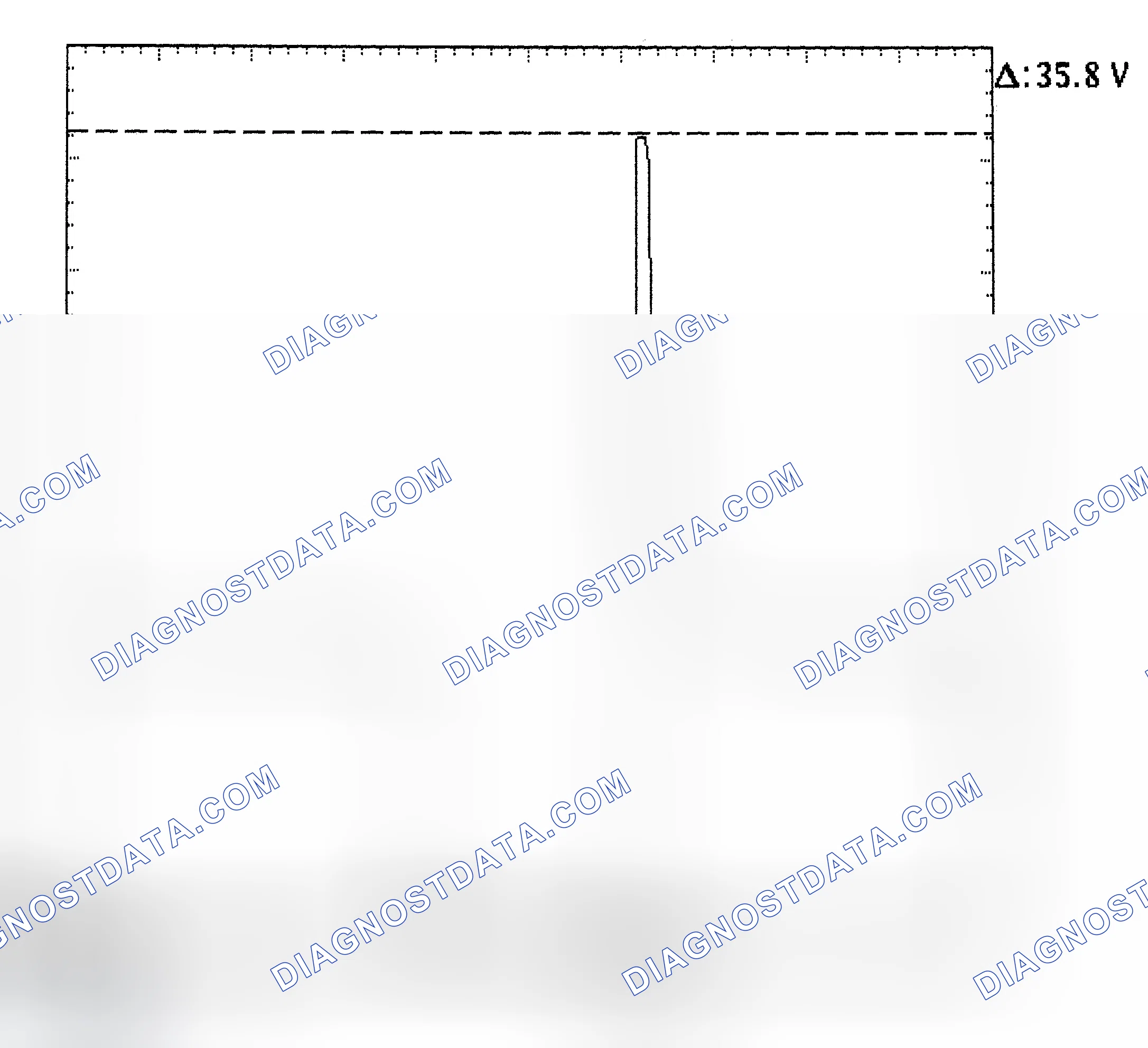 Scheme 28: Injector Bank - Known Good - Voltage Pattern