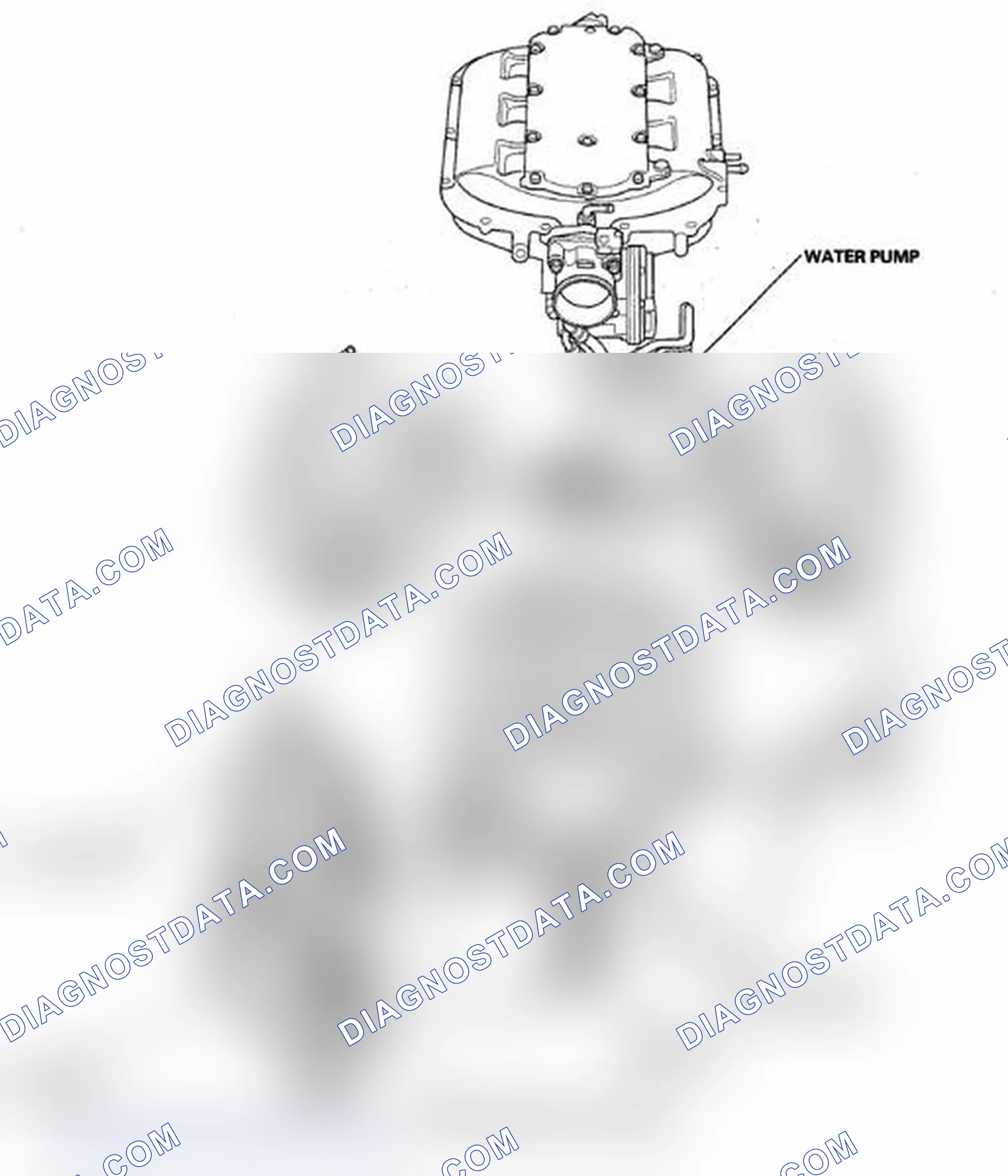 Scheme 1: Component Location Index